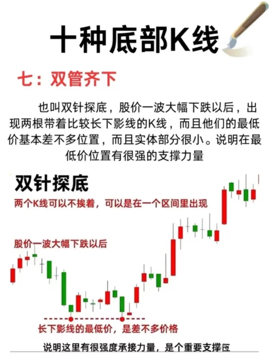 筹码集中，即将启动！低位锤子线