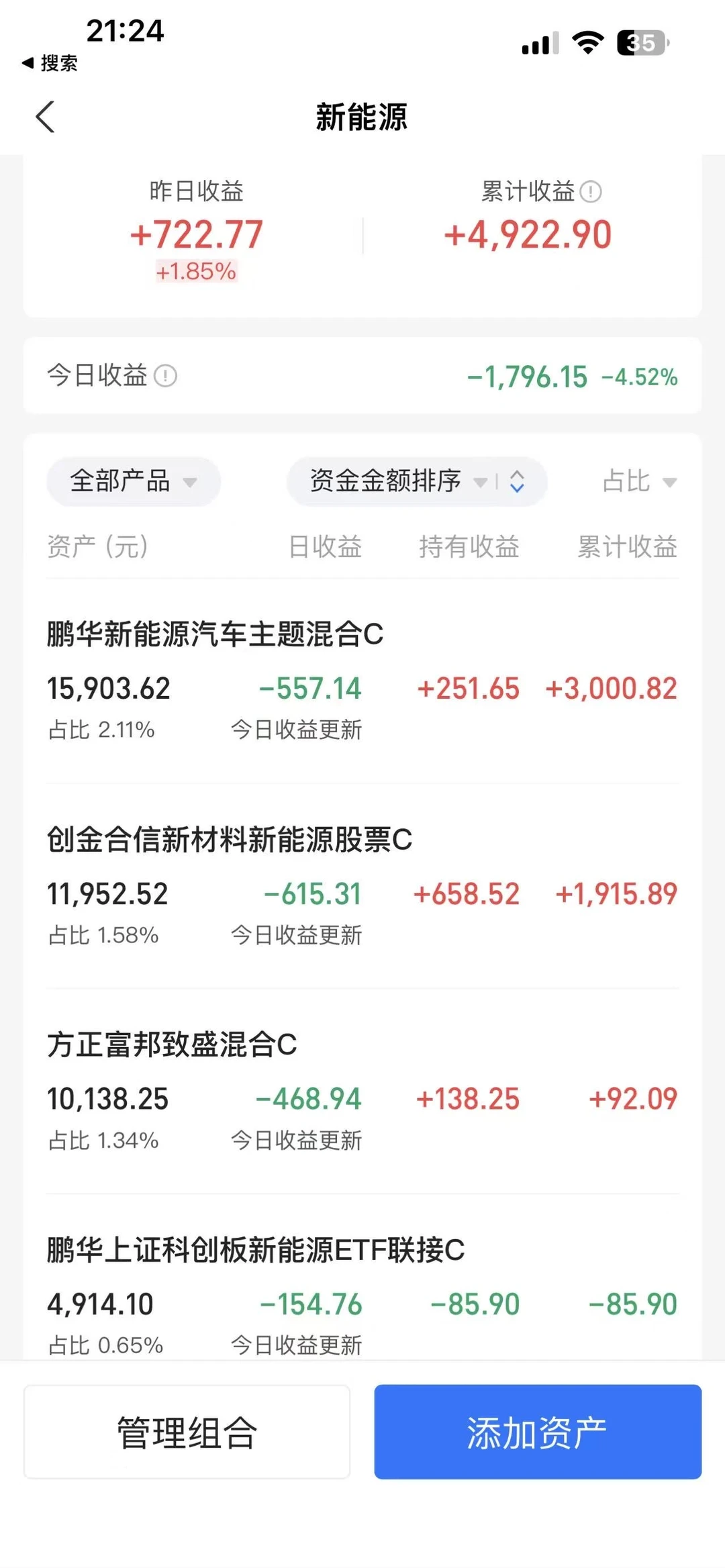 面对这种阴跌行情，接下来这样应对