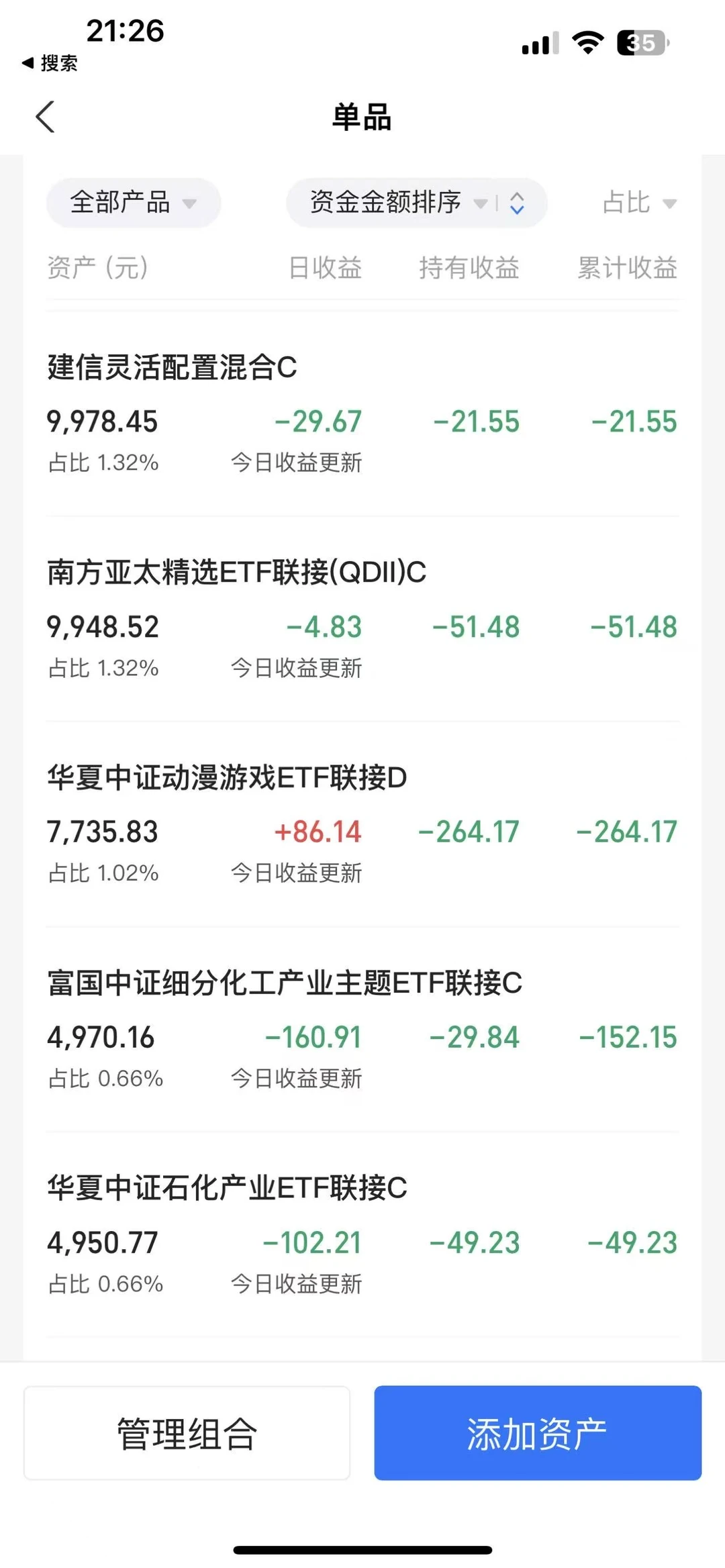 面对这种阴跌行情，接下来这样应对