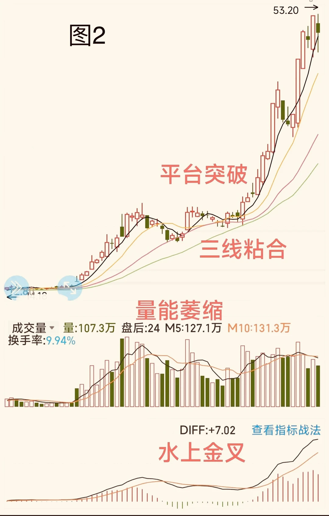 出现“空中加油”，毫不犹豫冲进去等待起飞