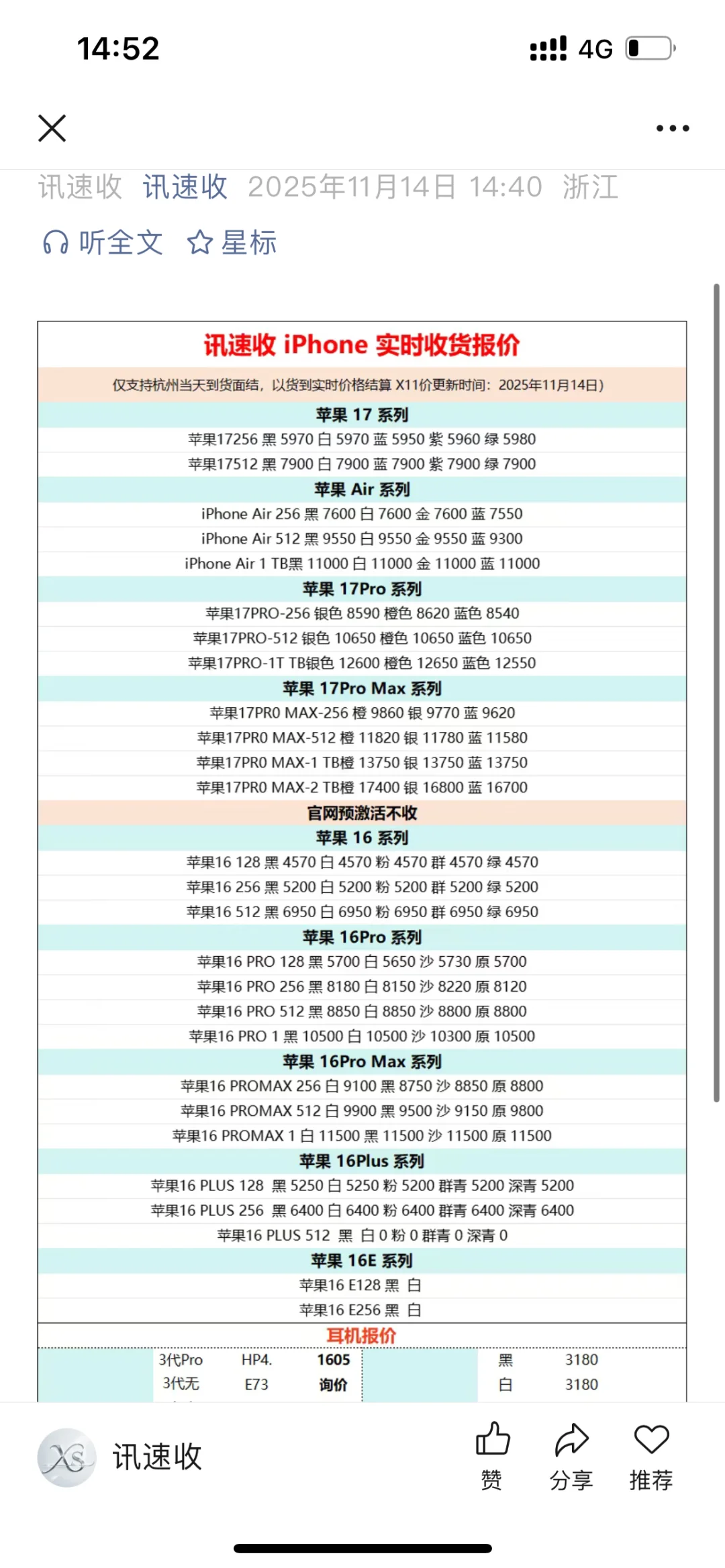11.14杭州档口市场行情已更新