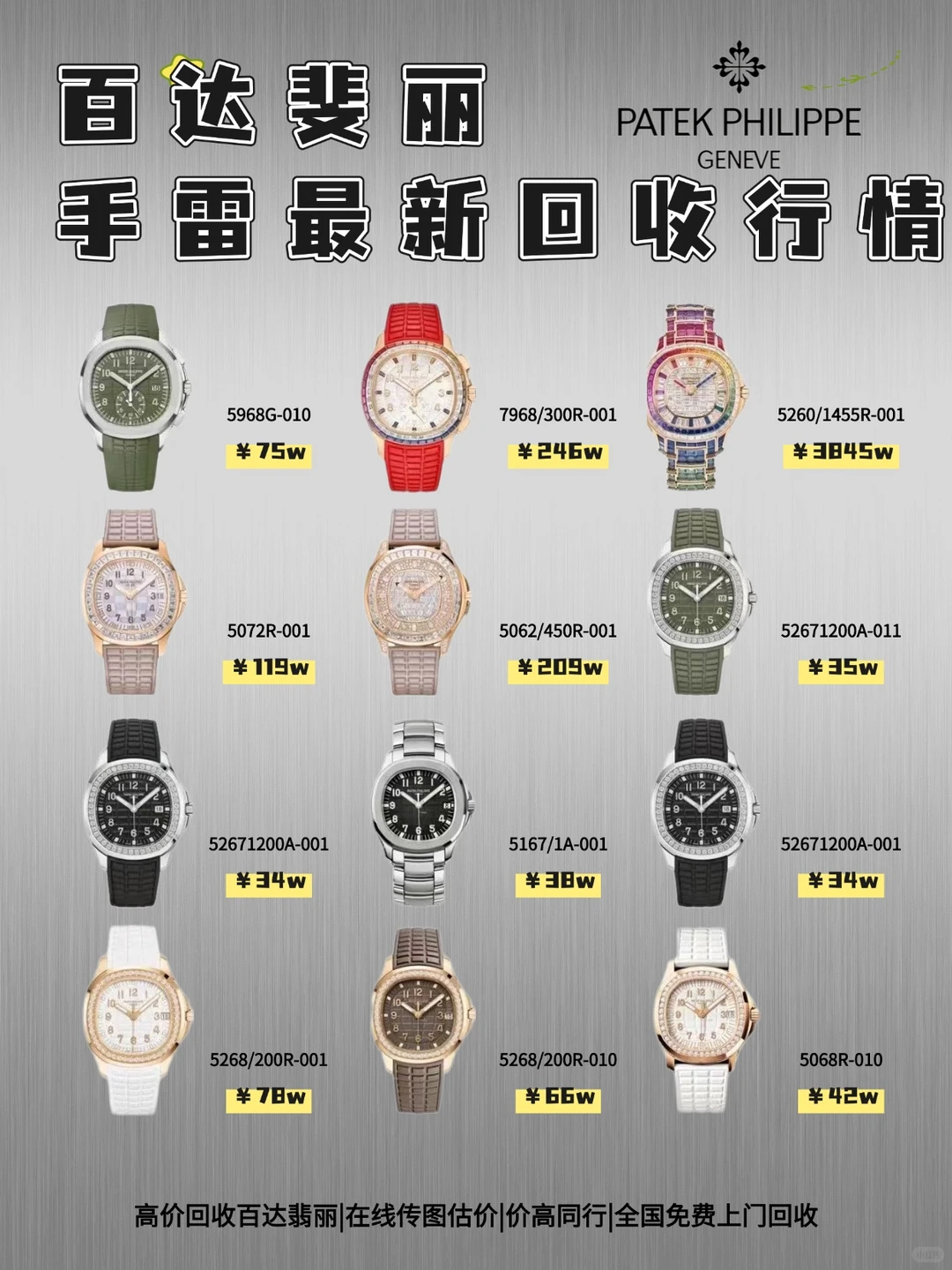 💥百达翡丽手雷｜行情速递 收藏必看！