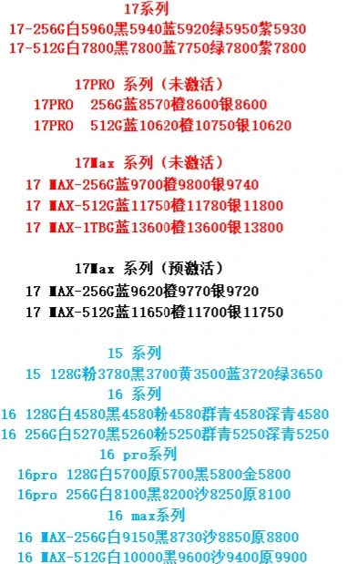 25年11月20号苹果17系列行情🔥🔥
