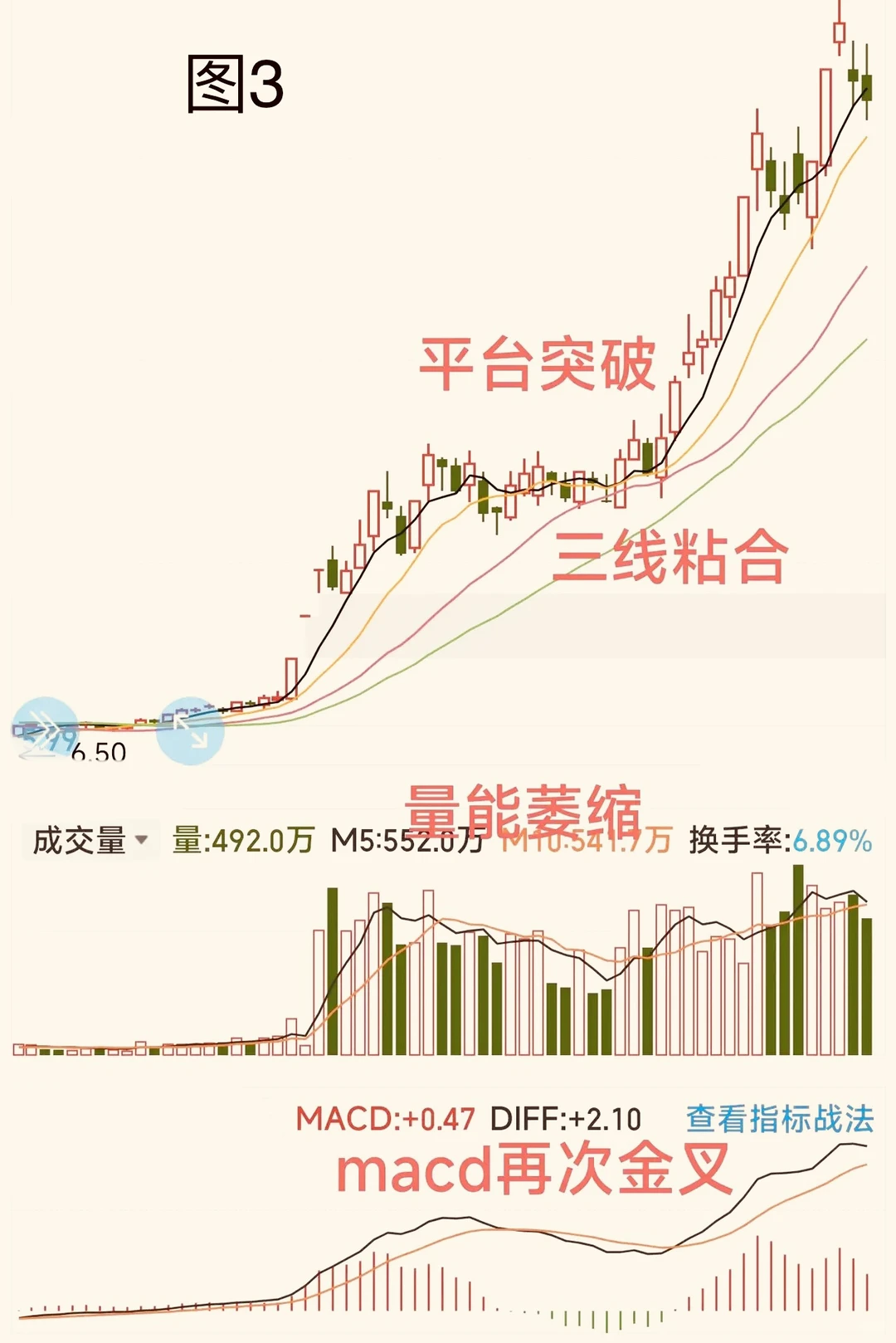 出现“空中加油”，毫不犹豫冲进去等待起飞