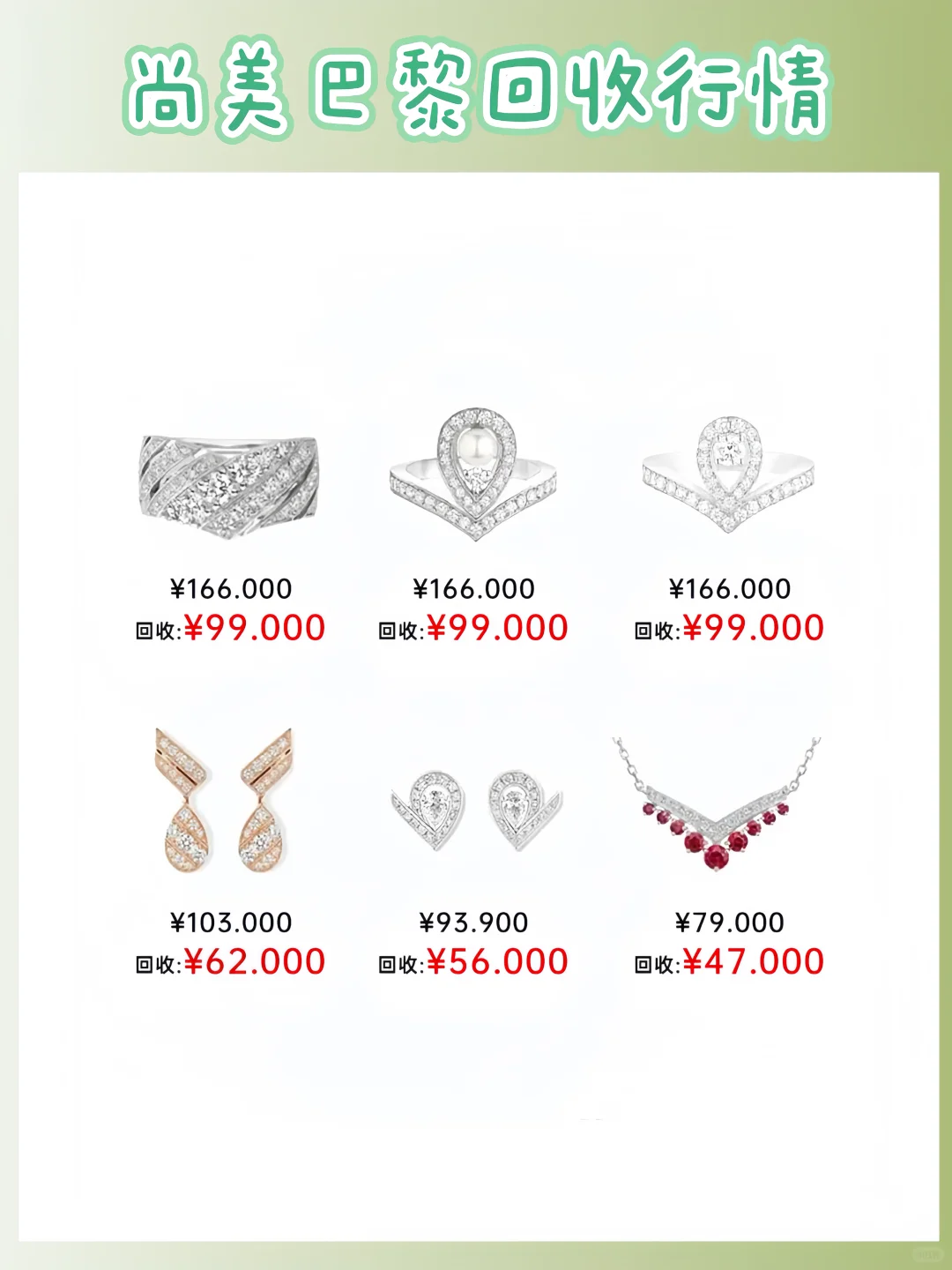 尚美巴黎回收行情分享！！！