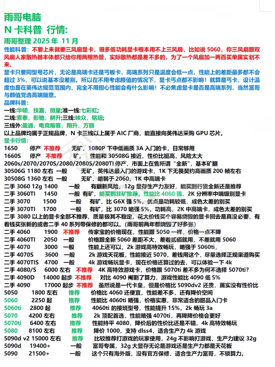 25年11月组装电脑行情及知识大全