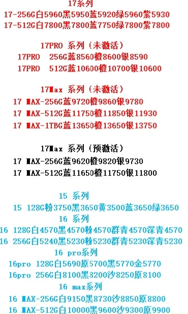25年11月19号苹果17系列行情🔥🔥