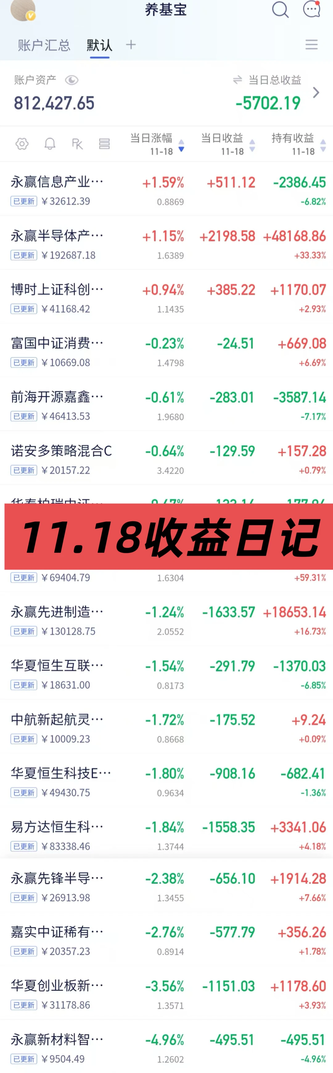 又是绿绿的一天，继续稳住，不能乱动