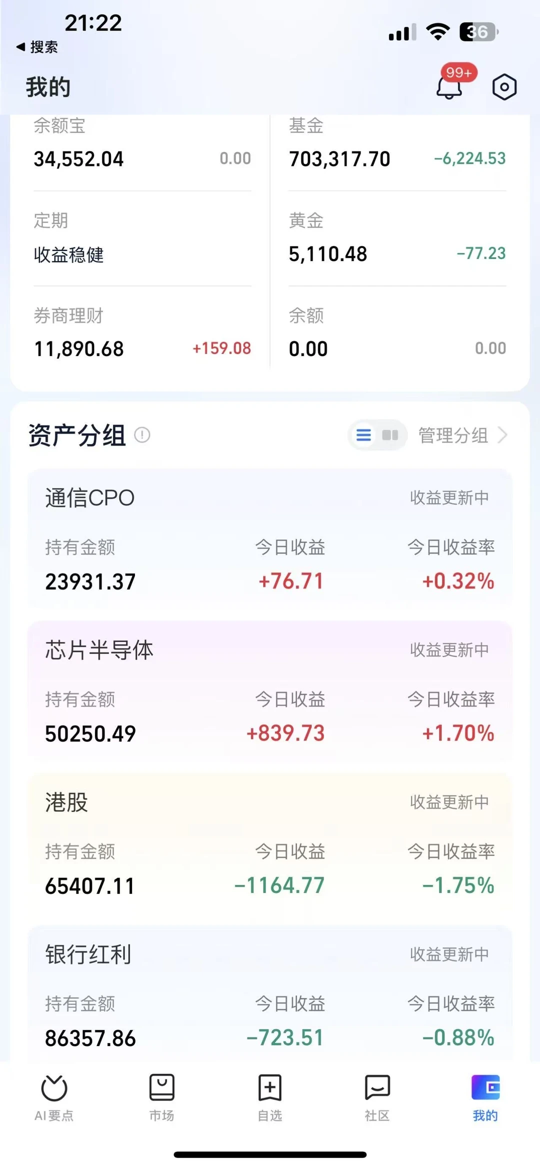 面对这种阴跌行情，接下来这样应对