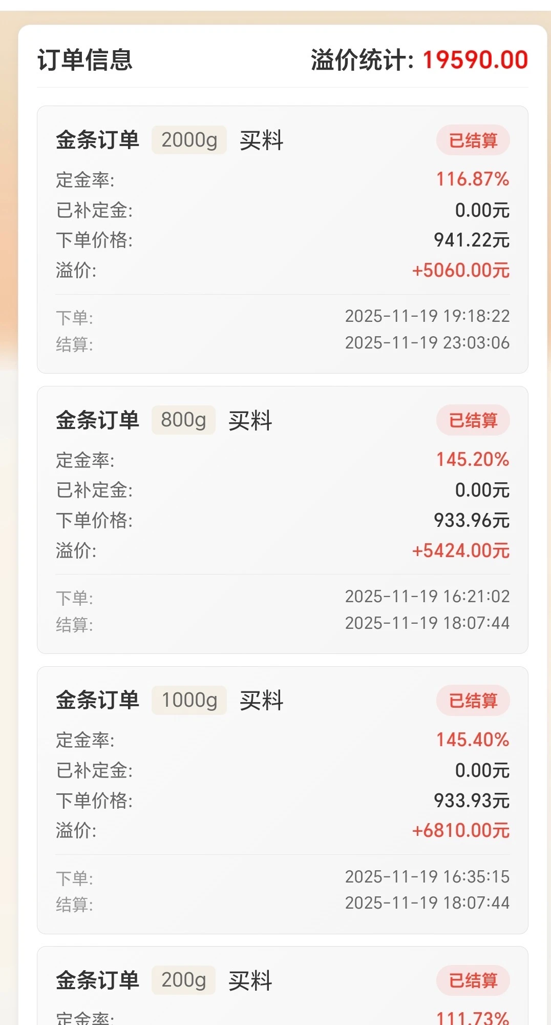 行情来了 是你的就是你的