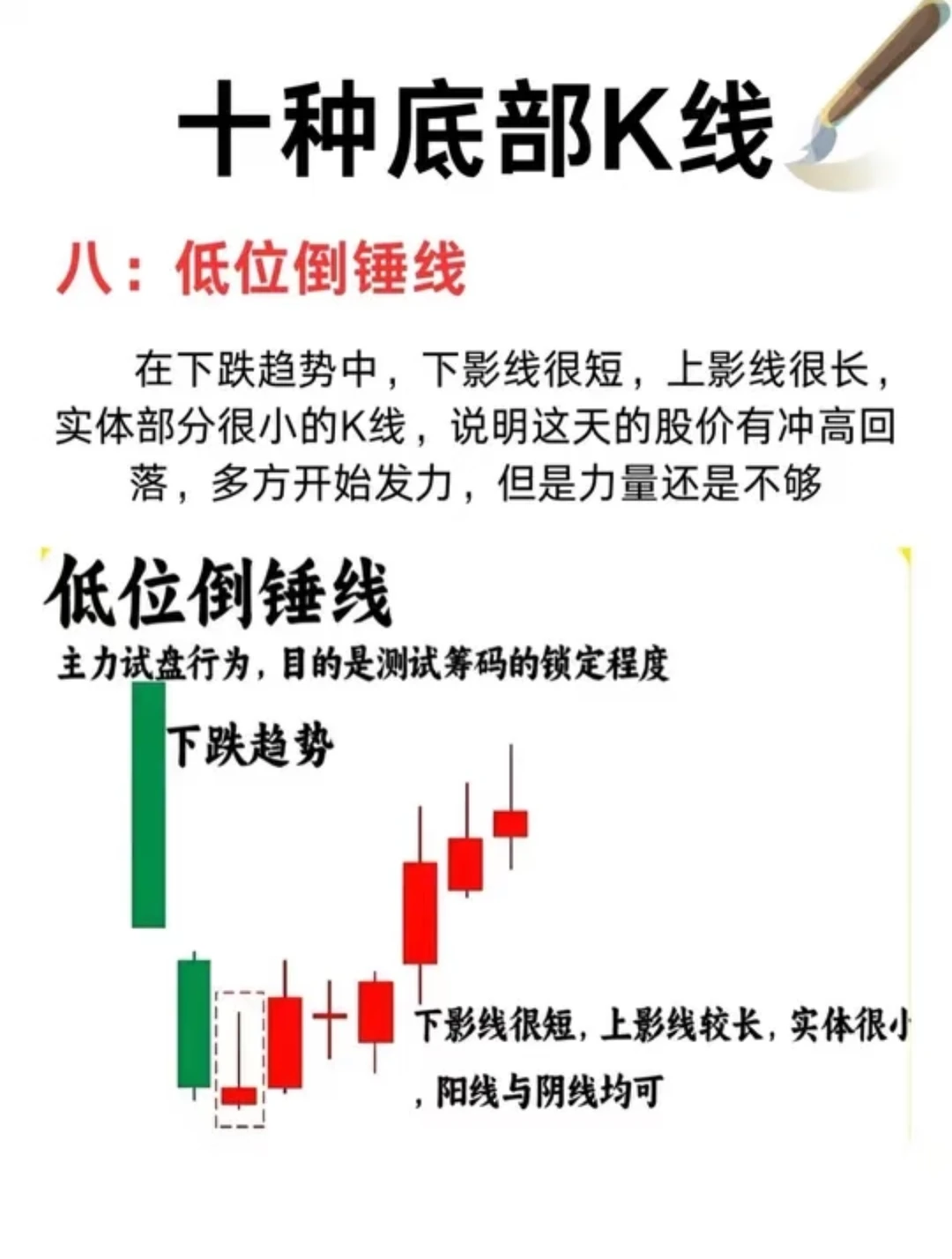 筹码集中，即将启动！低位锤子线