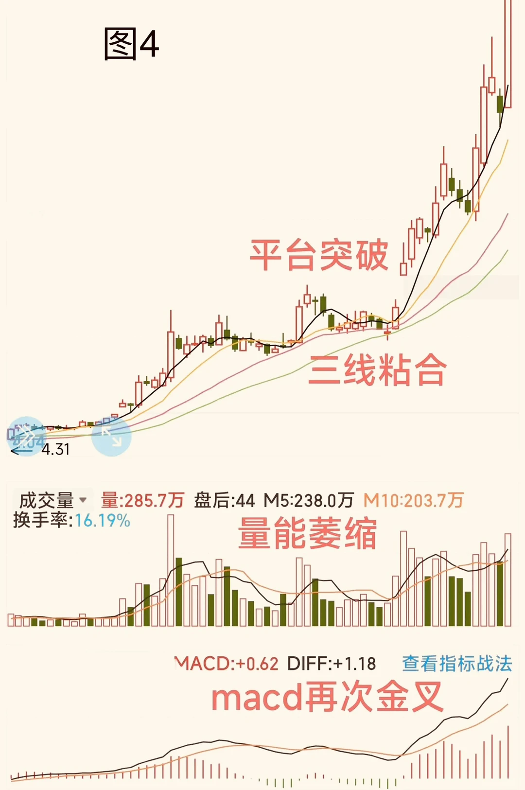 出现“空中加油”，毫不犹豫冲进去等待起飞