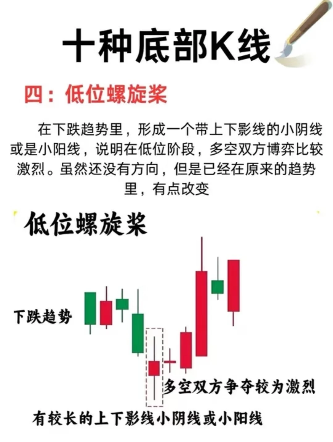 筹码集中，即将启动！低位锤子线