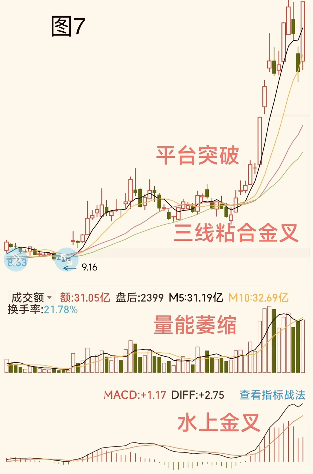 出现“空中加油”，毫不犹豫冲进去等待起飞