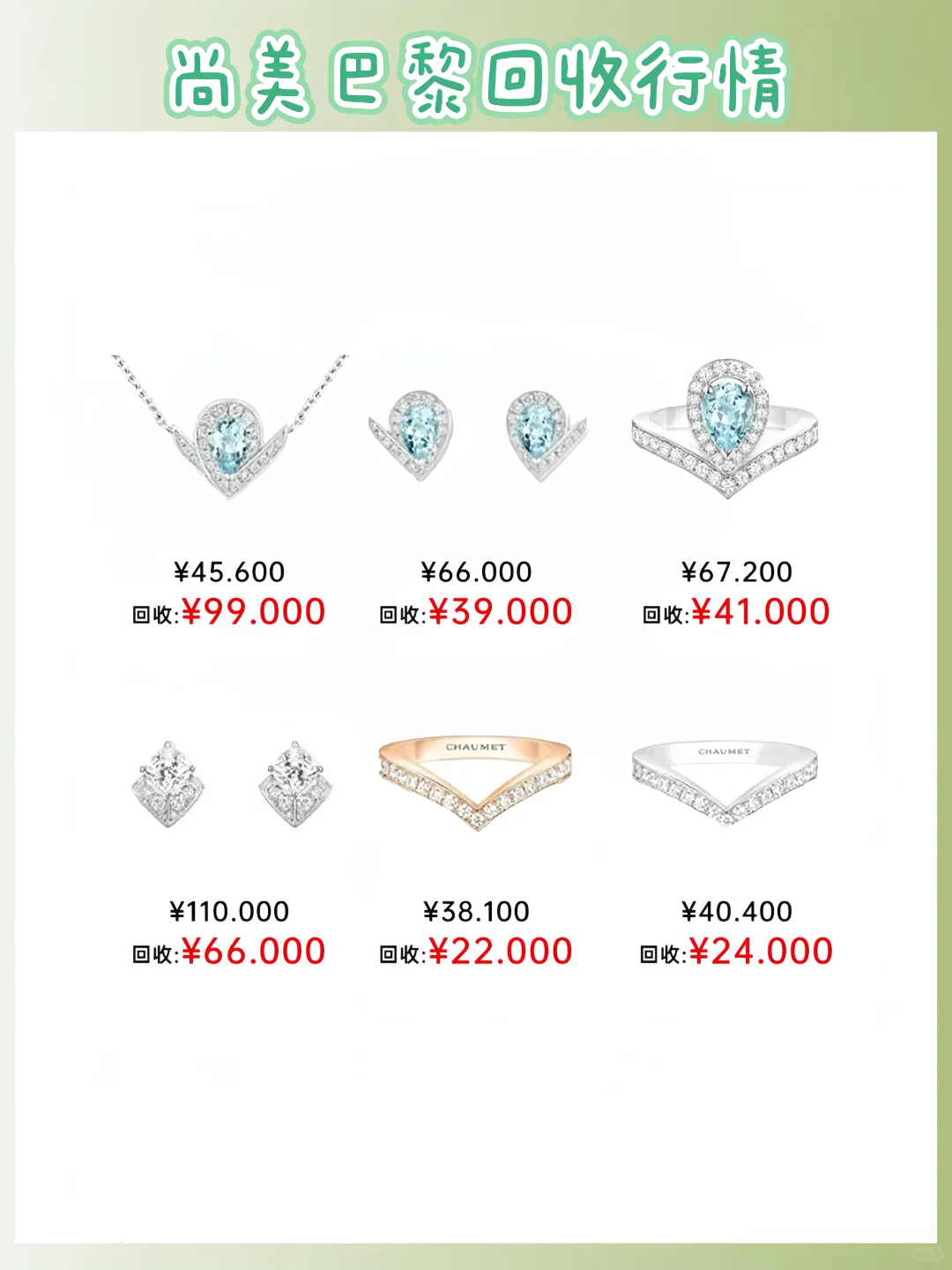 尚美巴黎回收行情分享！！！