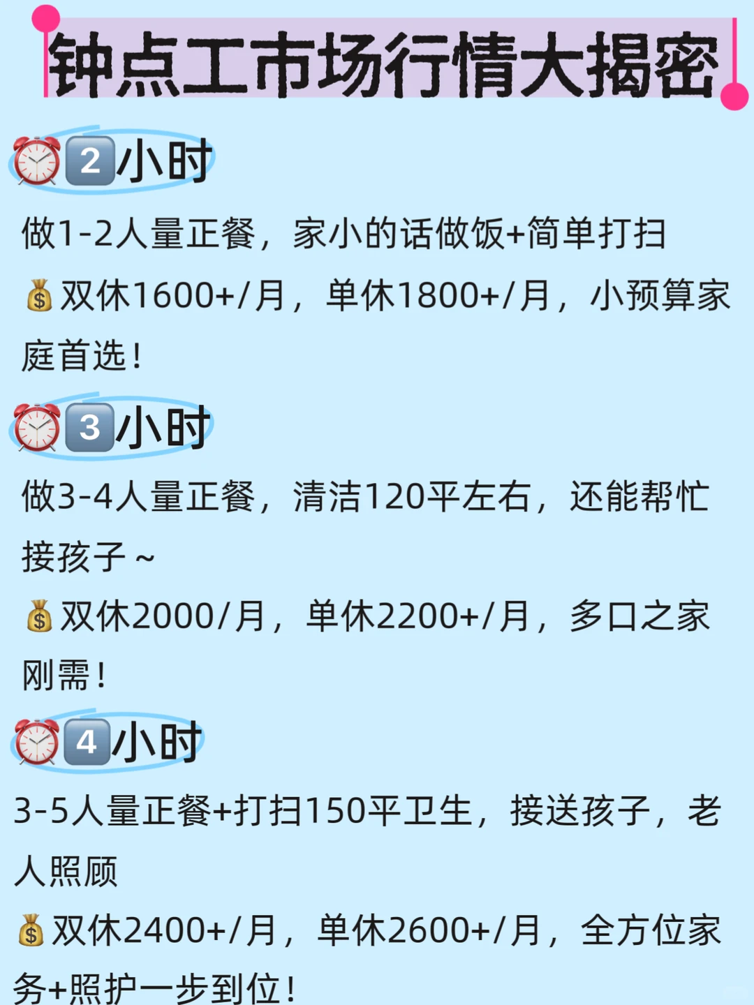 钟点工做饭保姆市场行情大揭秘，打工人必看
