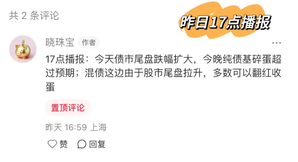 热门债基尾盘估算11.20