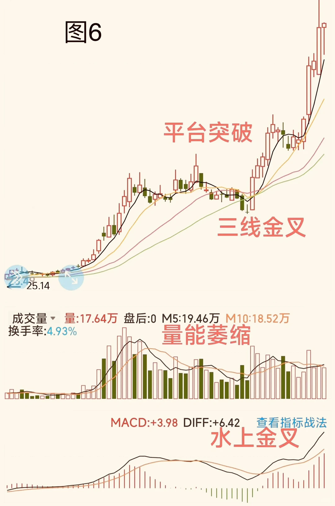 出现“空中加油”，毫不犹豫冲进去等待起飞