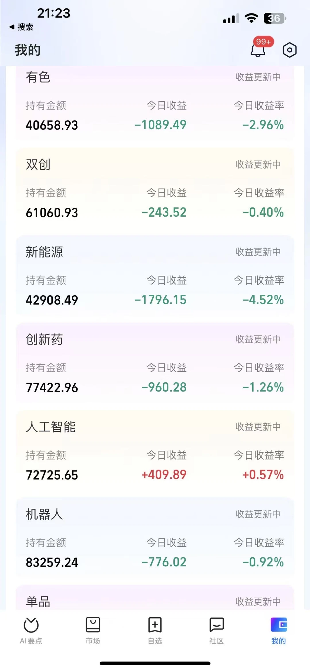 面对这种阴跌行情，接下来这样应对