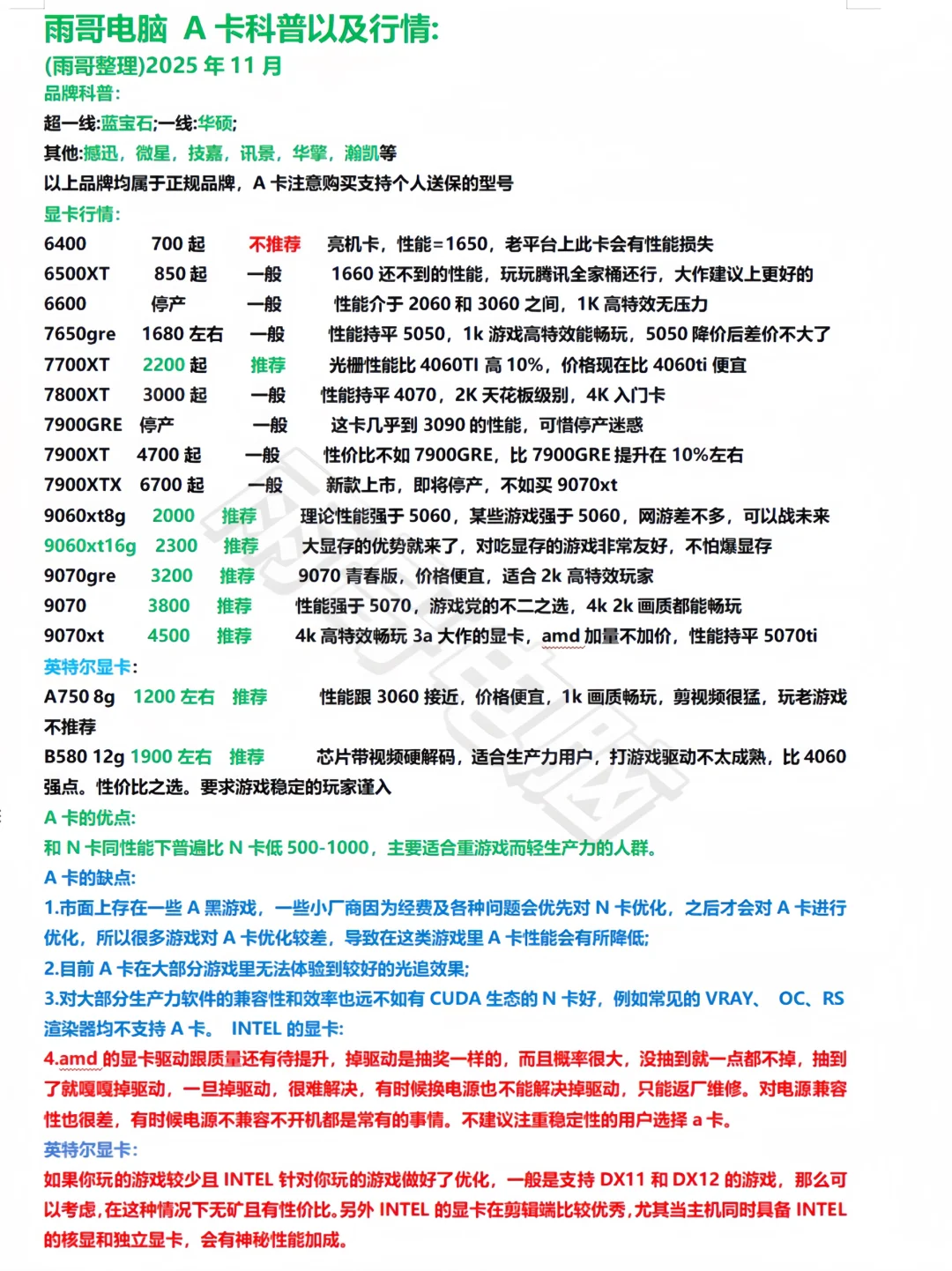 25年11月组装电脑行情及知识大全