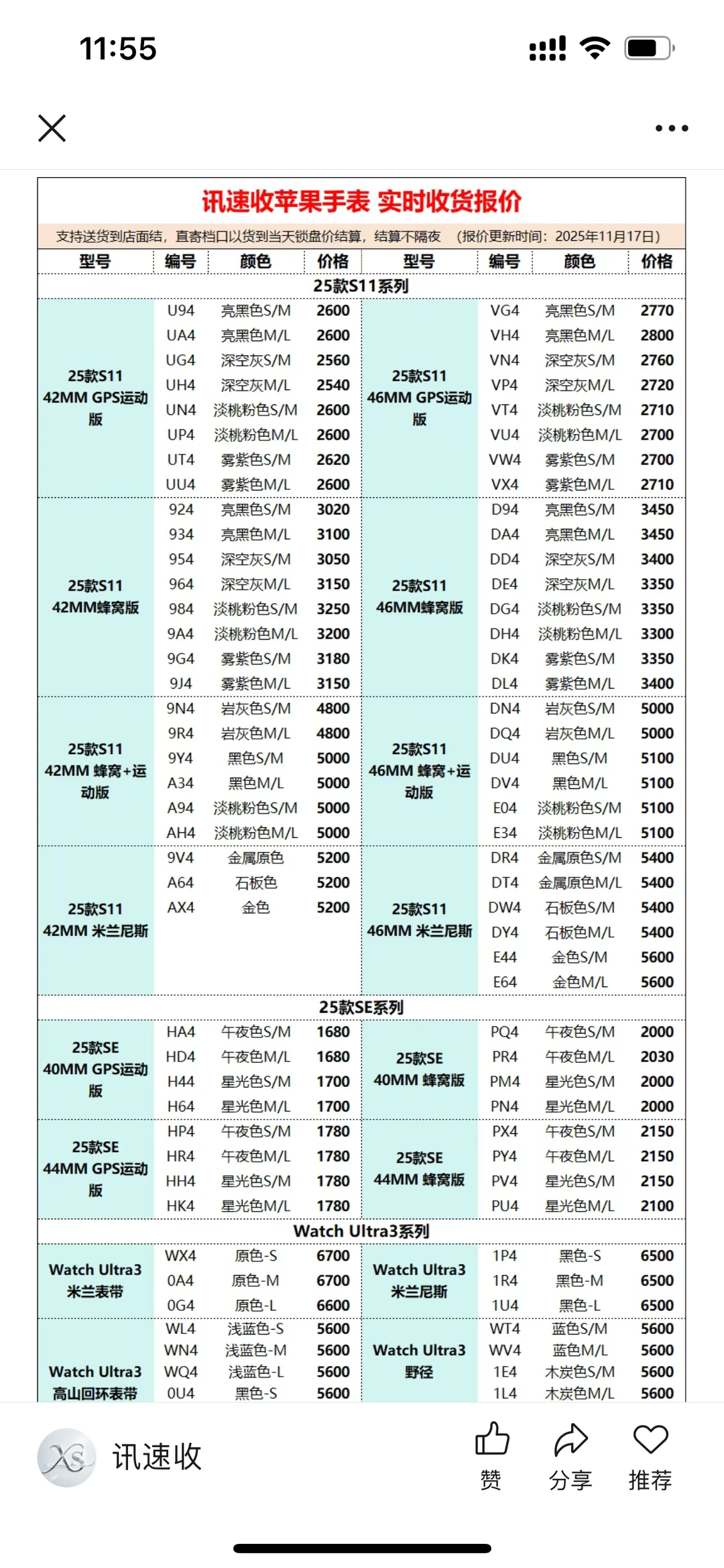 11月17号今天的市场行情看看