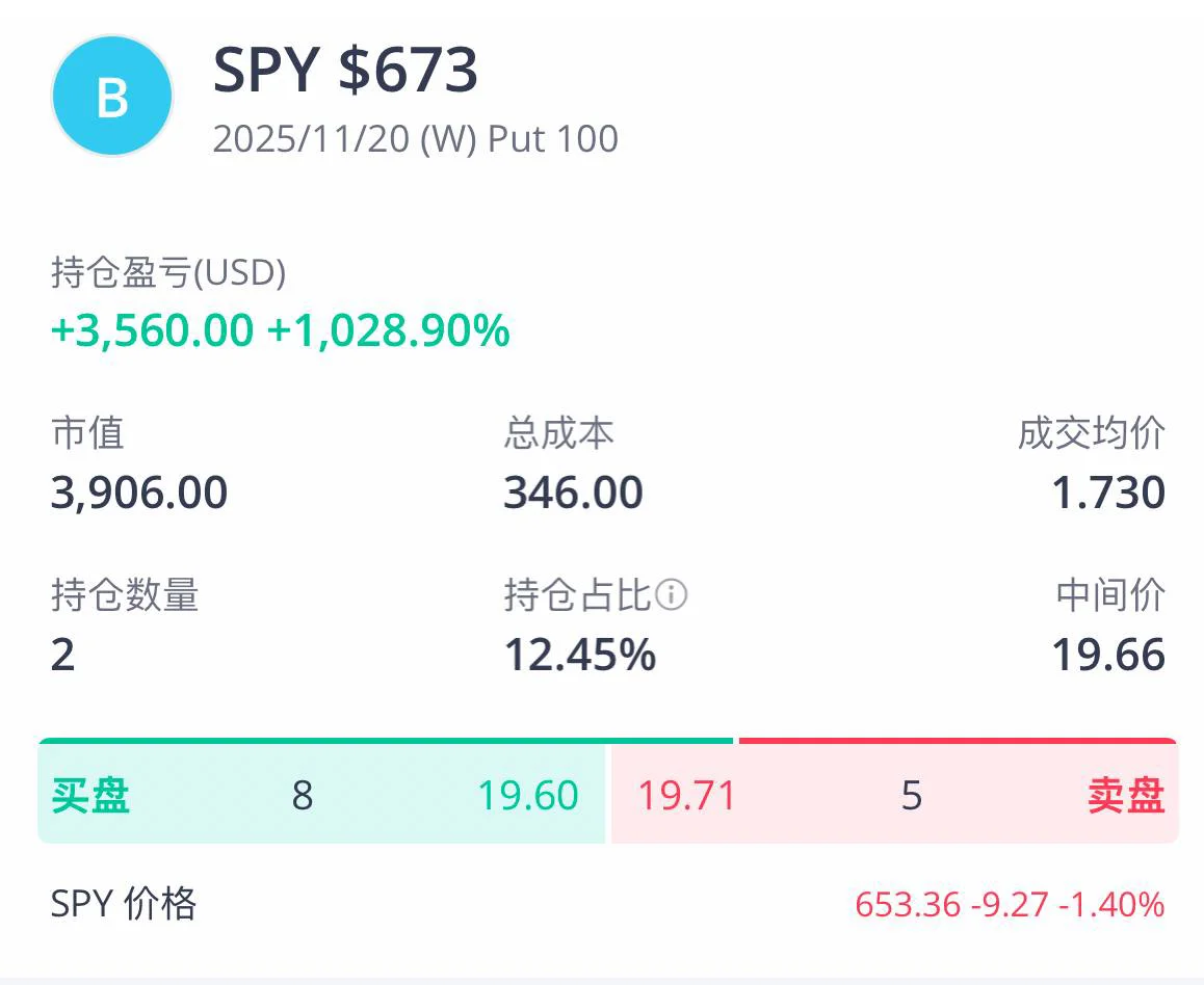 美🦴应该怎么做？👇