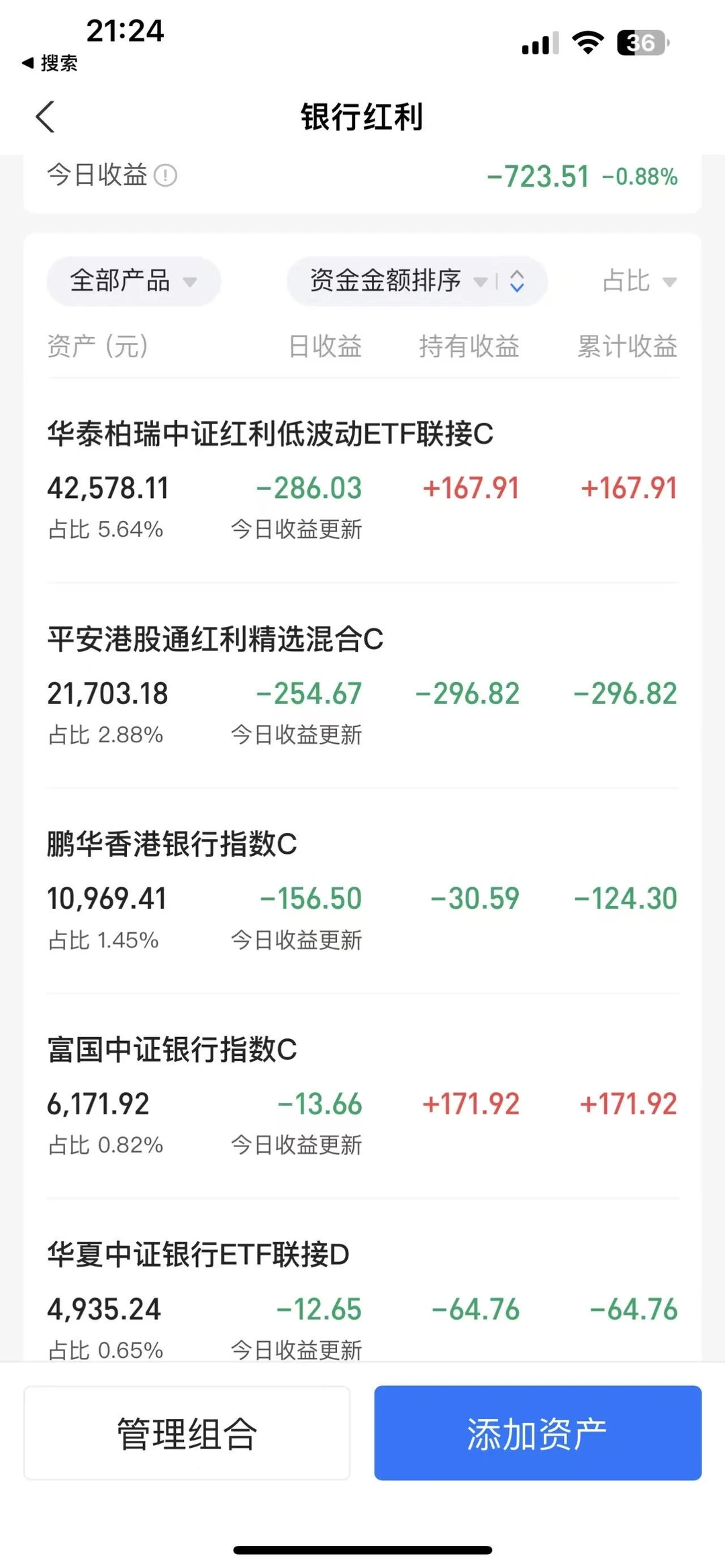 面对这种阴跌行情，接下来这样应对