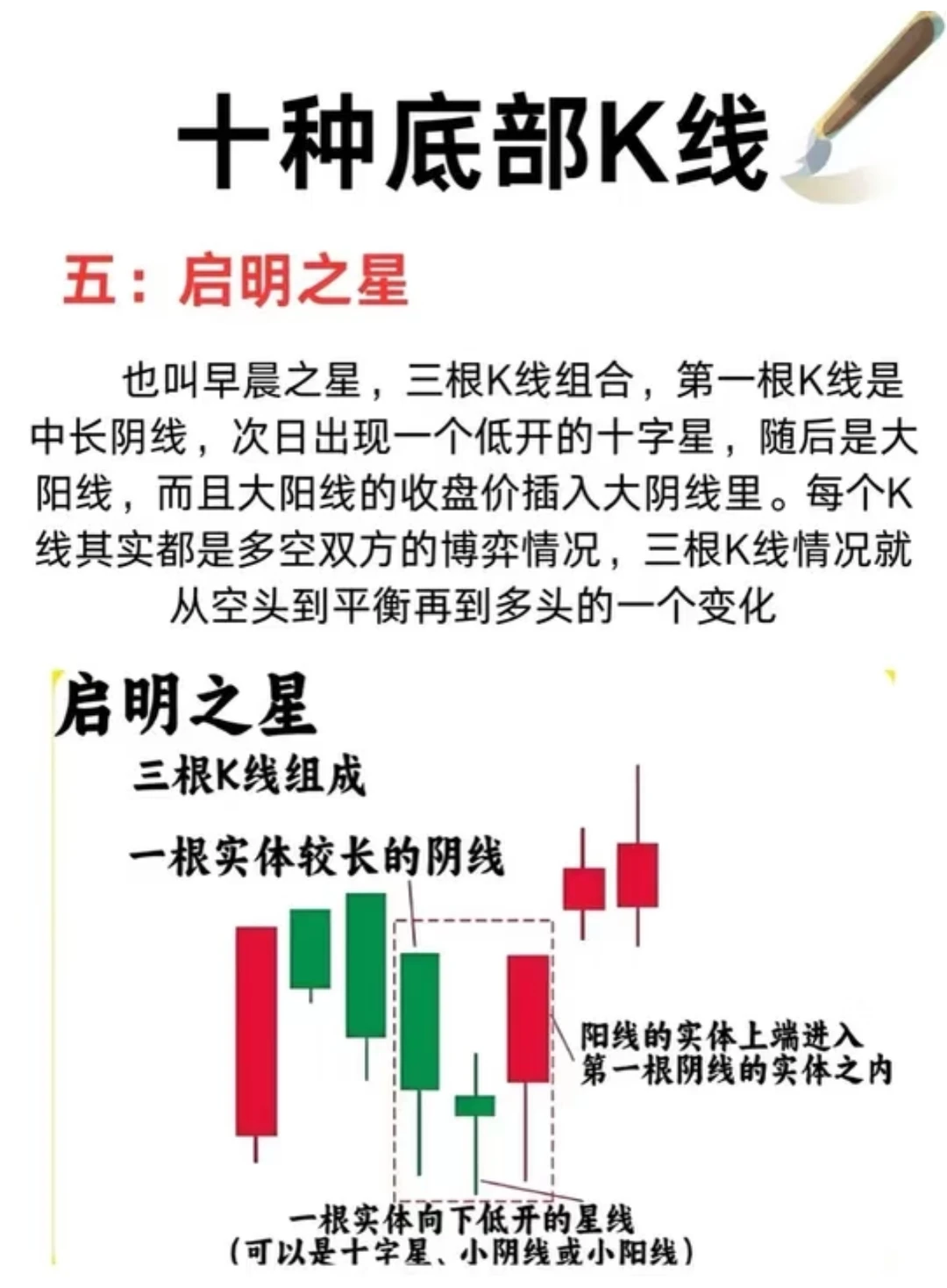 筹码集中，即将启动！低位锤子线