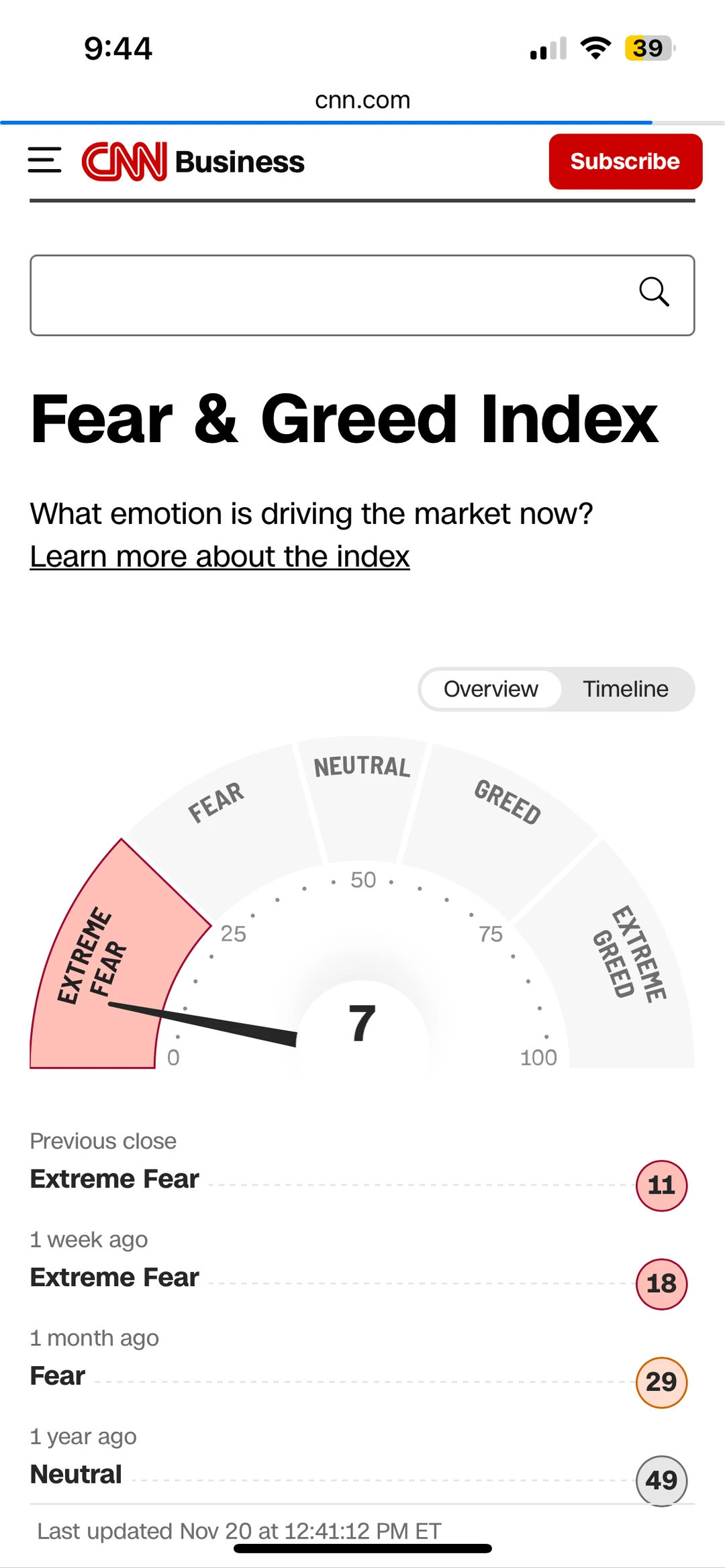 超高开超低走 跳楼机行情