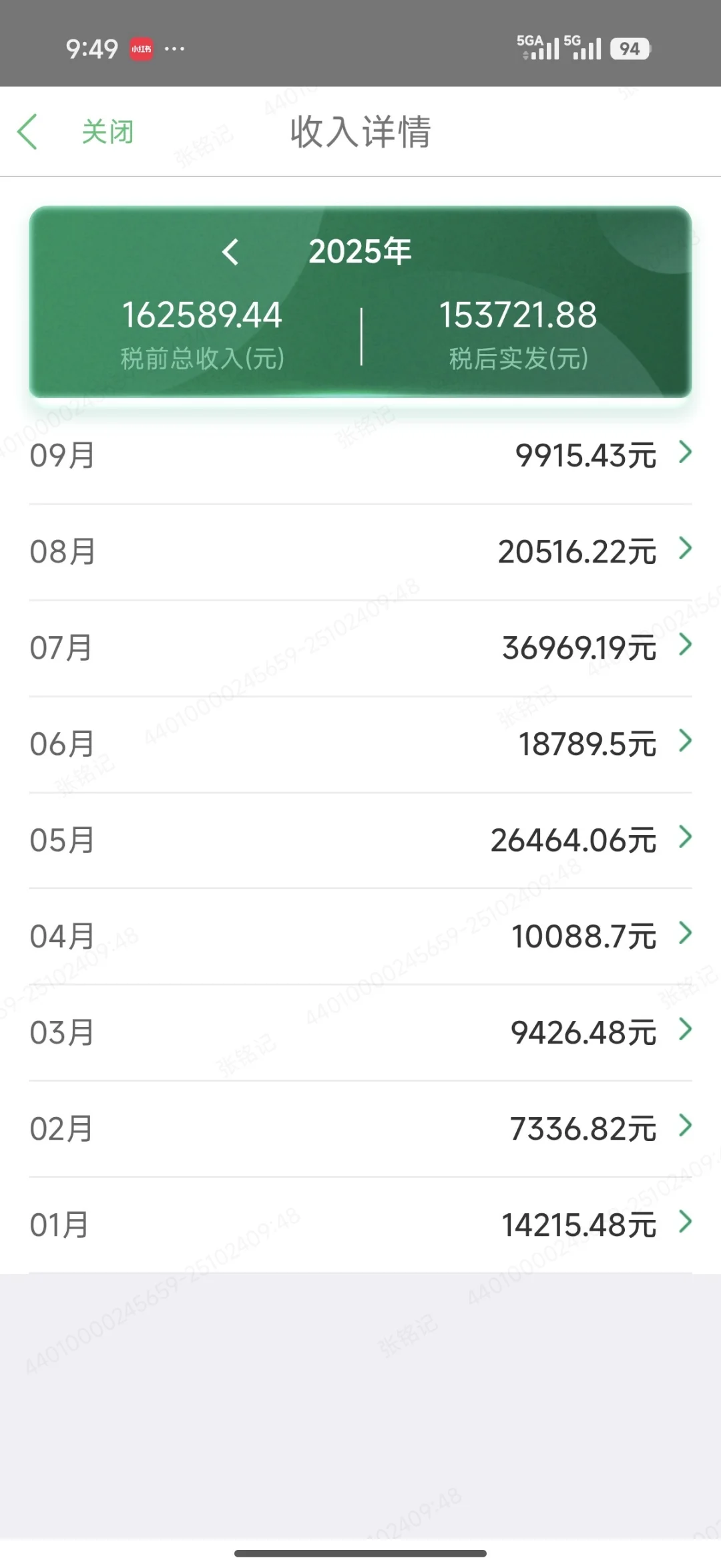 真正想赚钱的人才会做的工作
