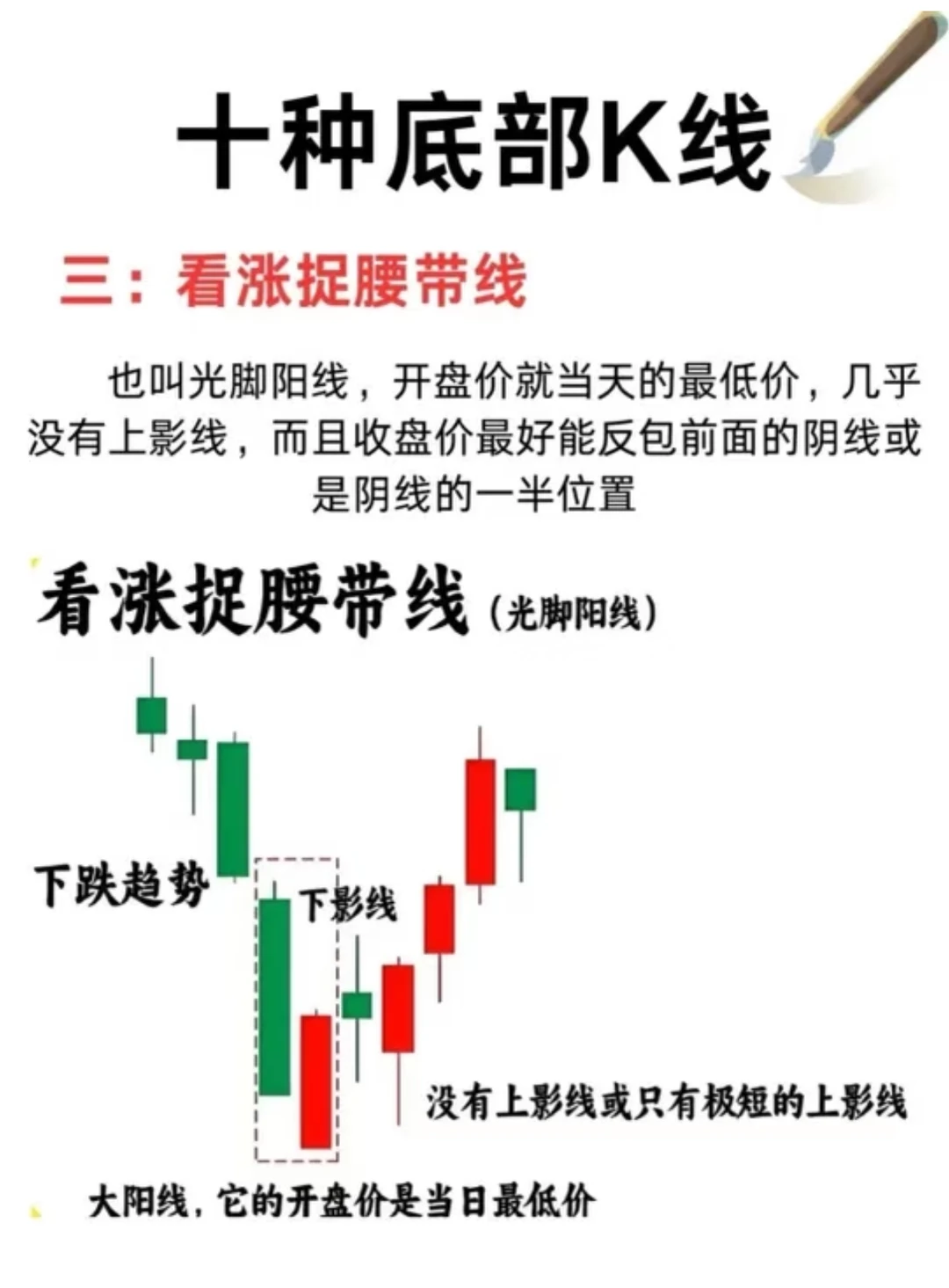 筹码集中，即将启动！低位锤子线