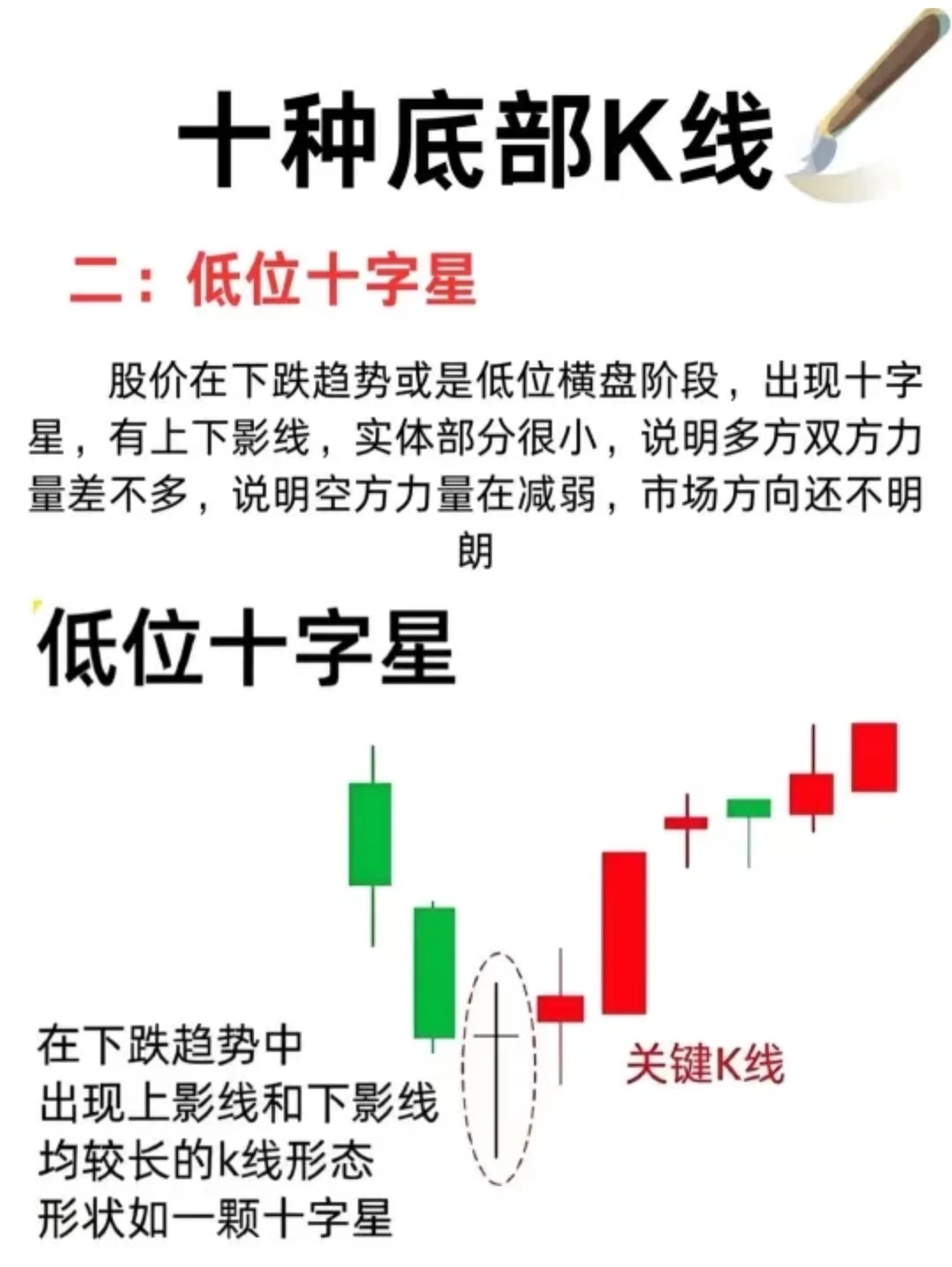 筹码集中，即将启动！低位锤子线
