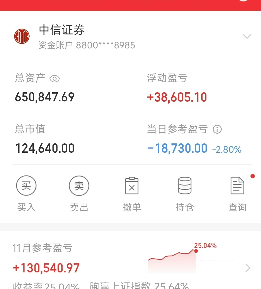 看不懂，开始放假了