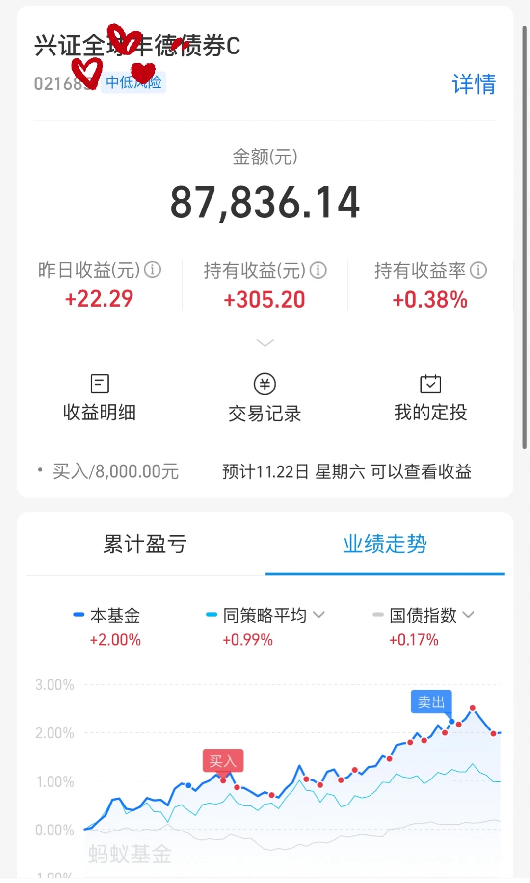 今日操作来啦：天天吃面