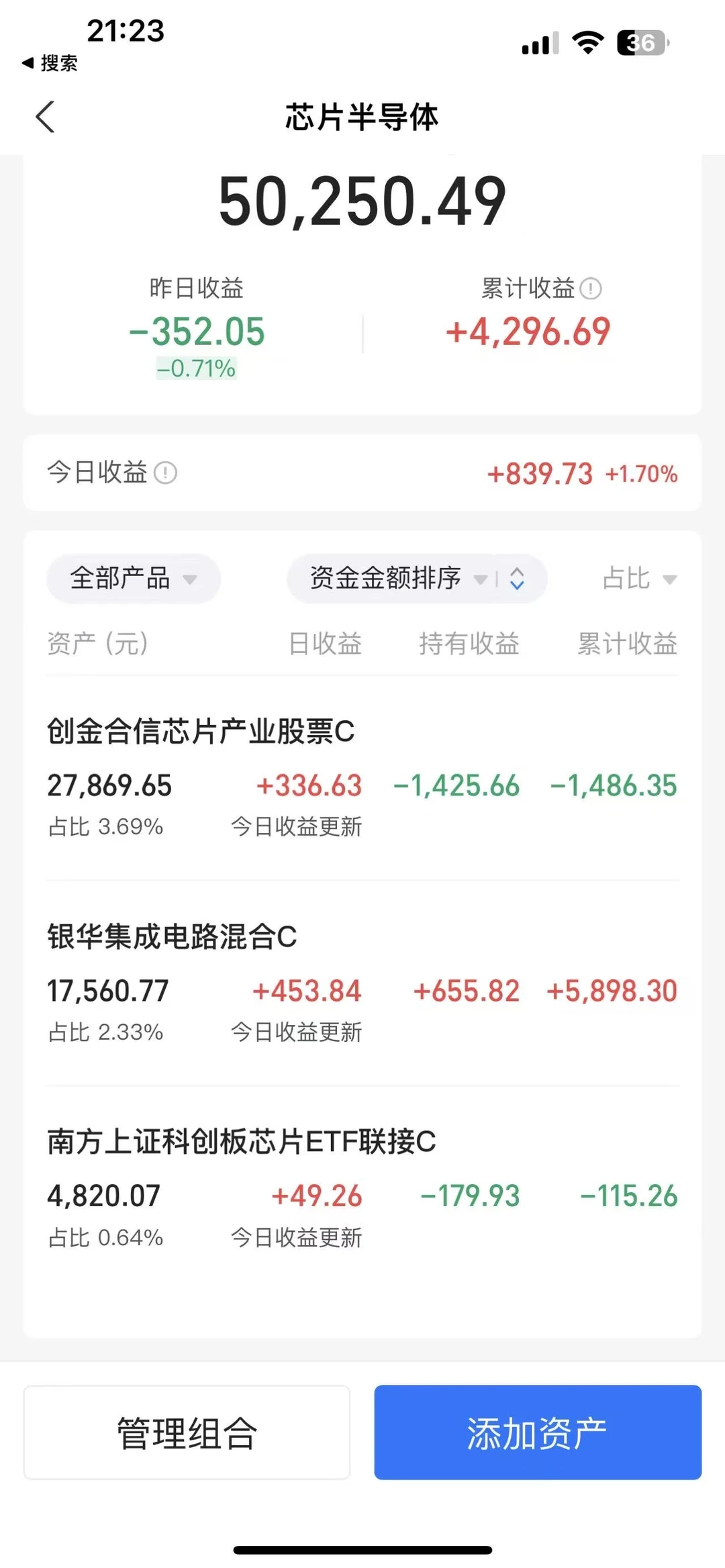 面对这种阴跌行情，接下来这样应对