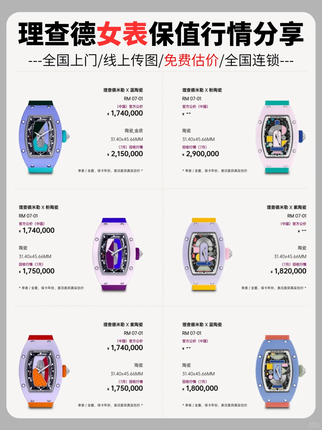 理查德米勒女表回收价💥！行情大涨！