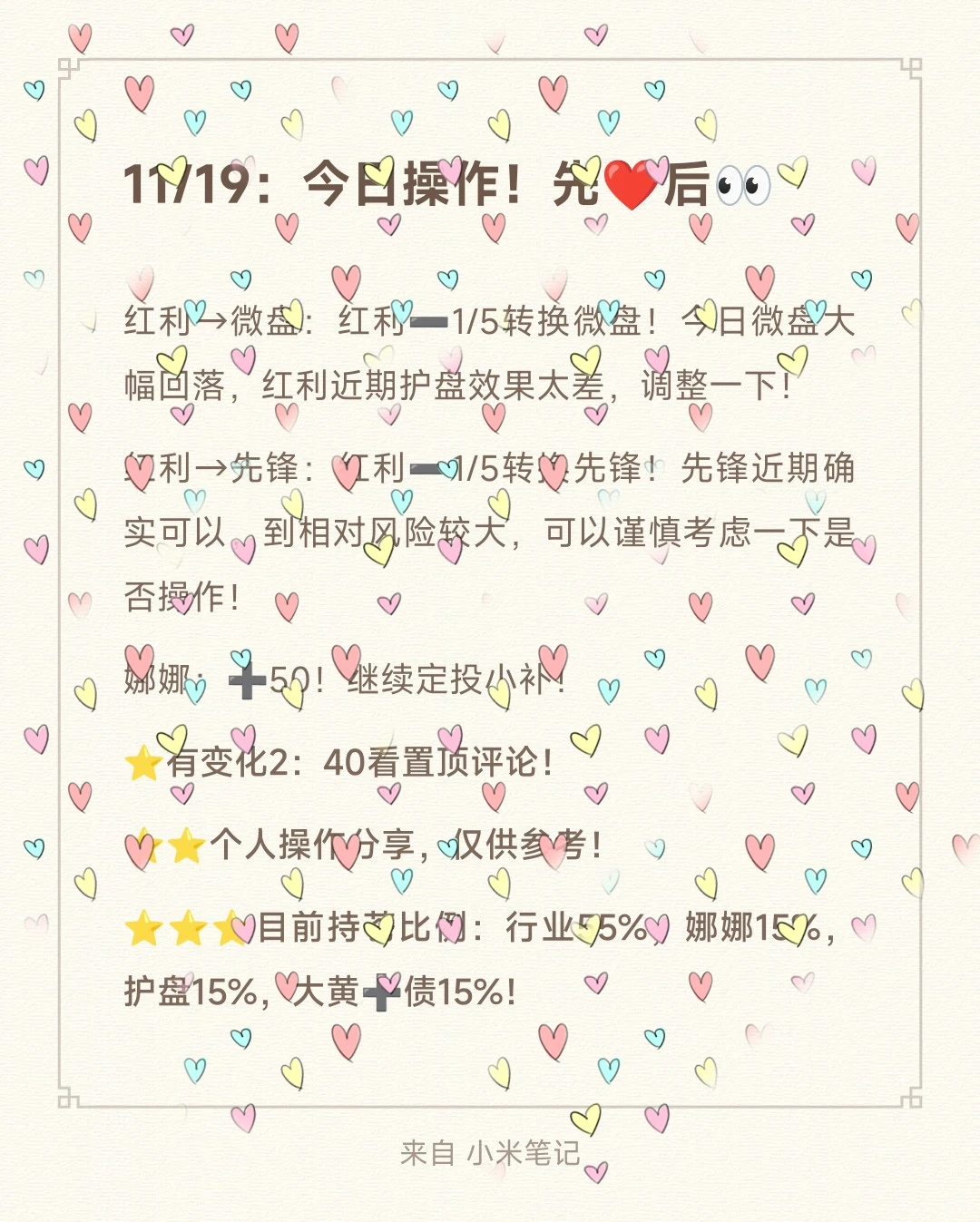 11/19，今日操作！