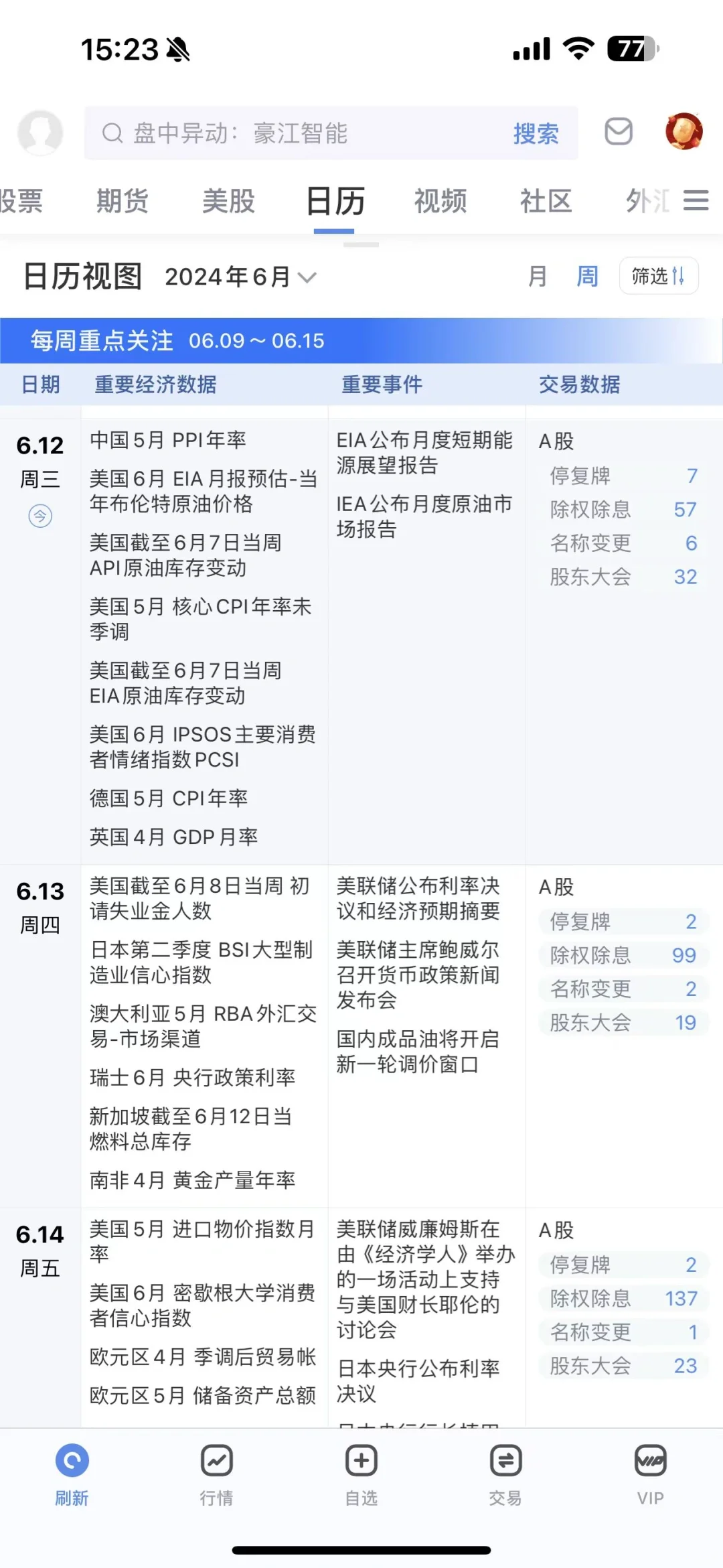 什么时候才能成为一名优秀的交易员
