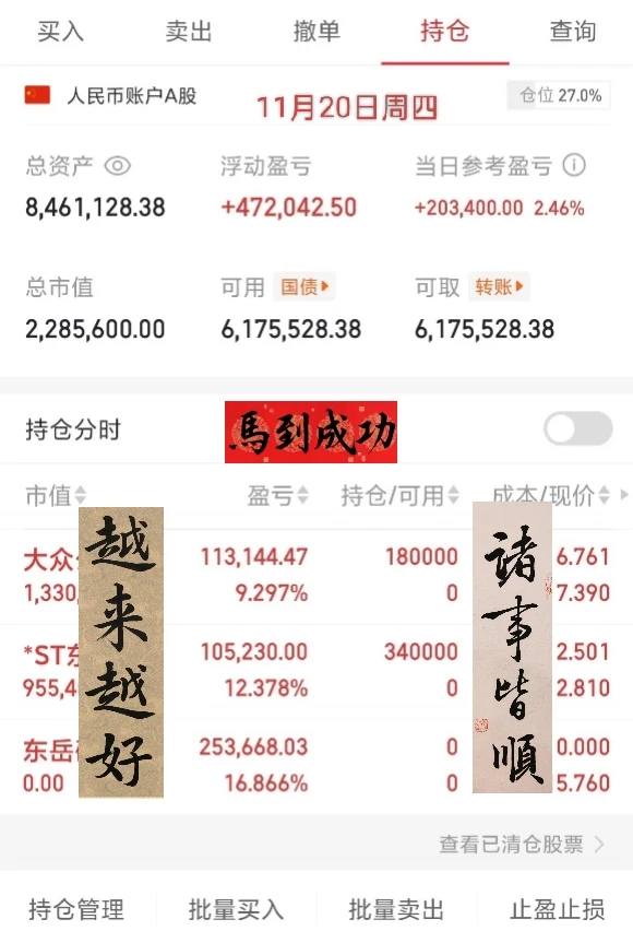 11月20日周四热门股