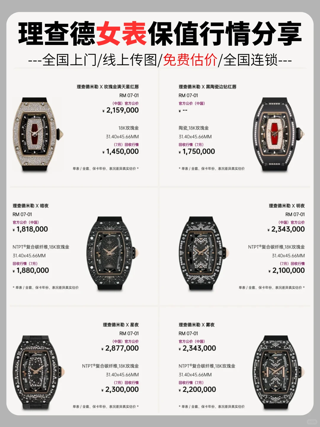 理查德米勒女表回收价💥！行情大涨！