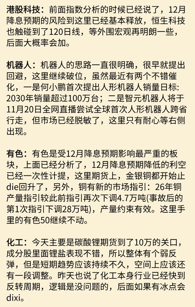 11.19尾盘分析及明日前瞻：今晚落地！