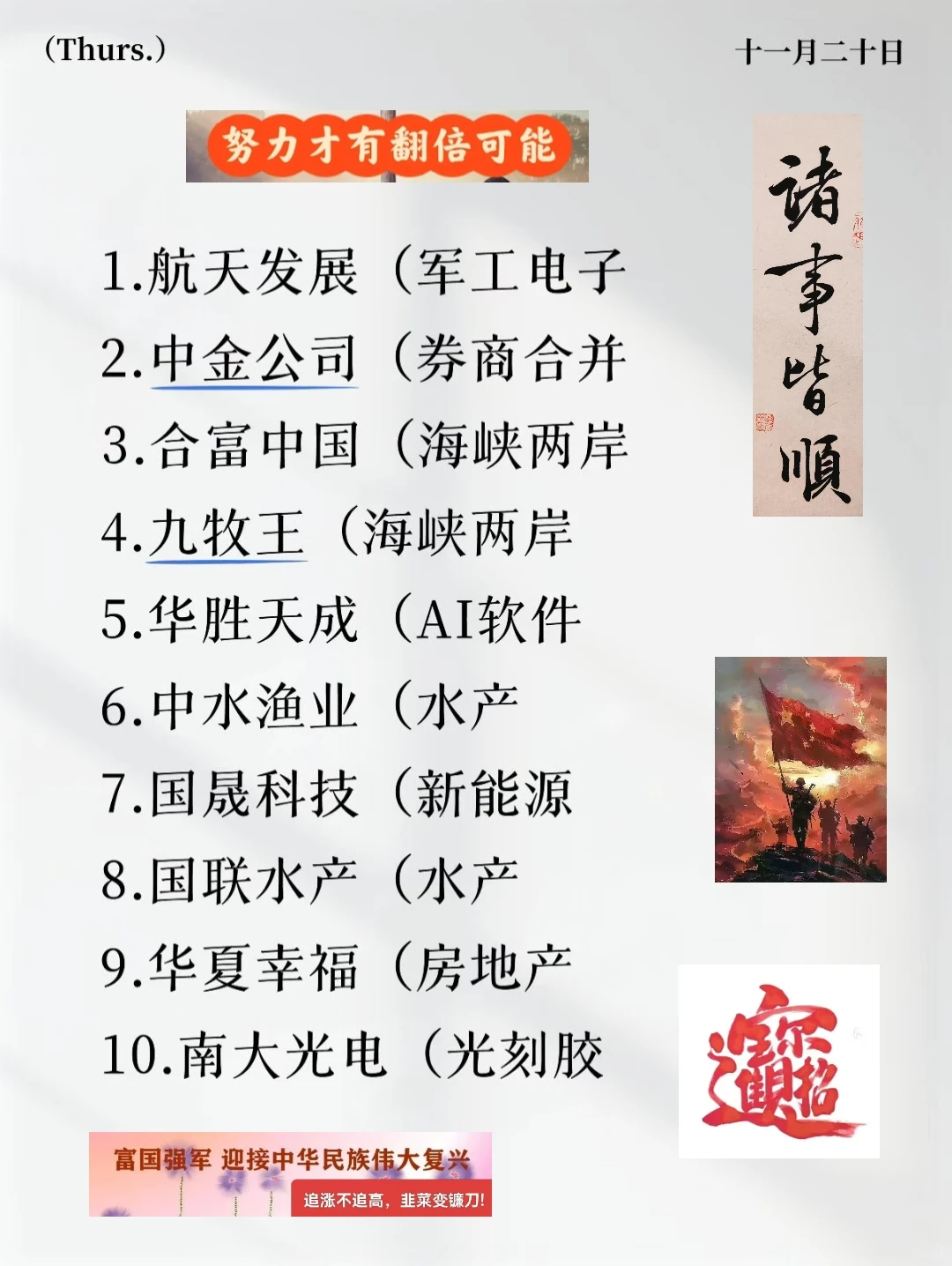 11月20日周四热门股