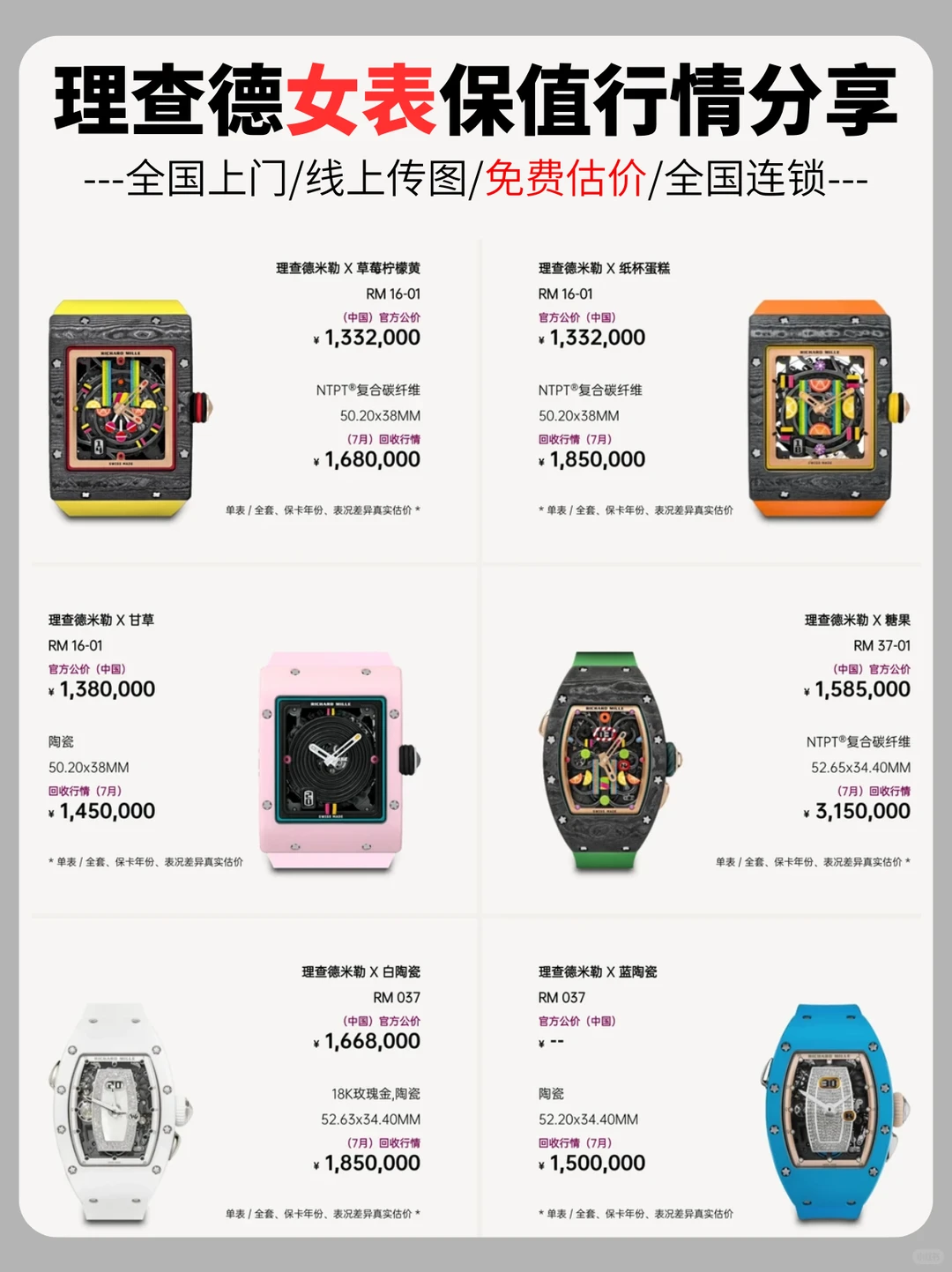 理查德米勒女表回收价💥！行情大涨！