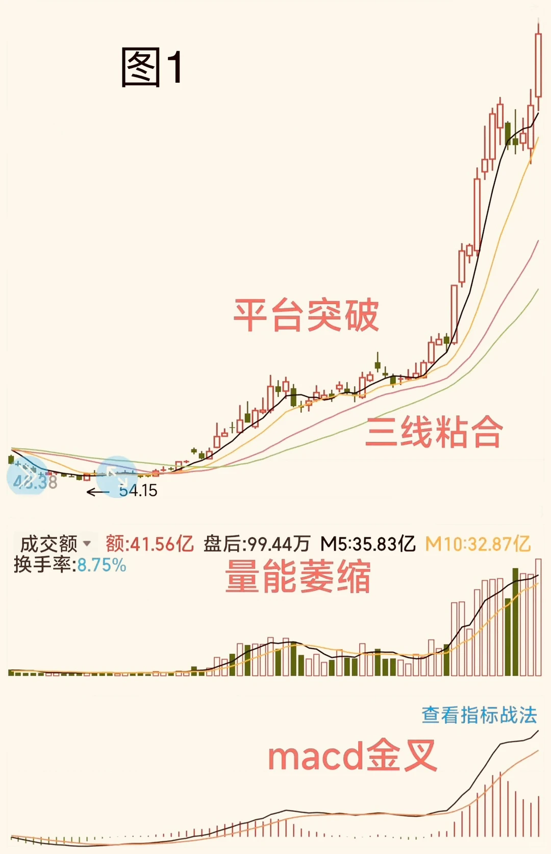 出现“空中加油”，毫不犹豫冲进去等待起飞