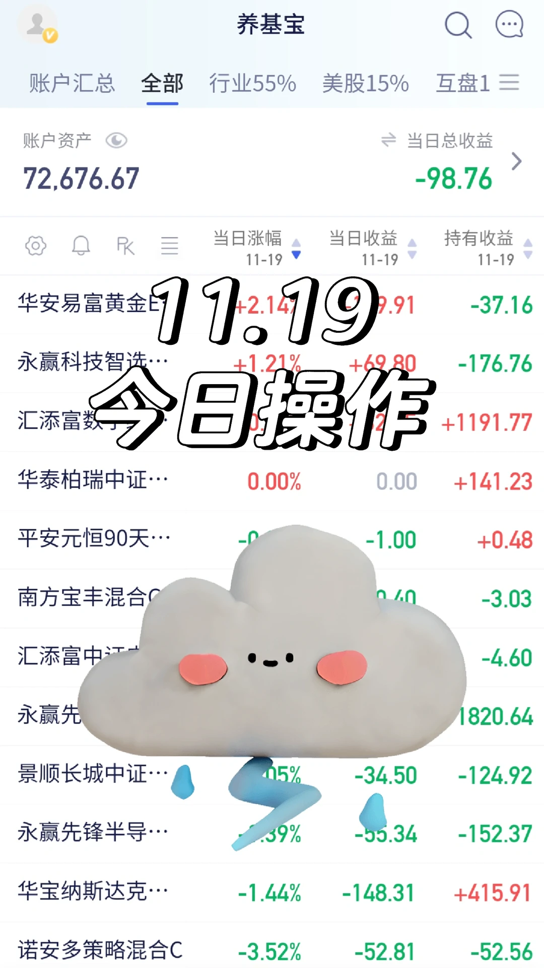 11/19，今日操作！