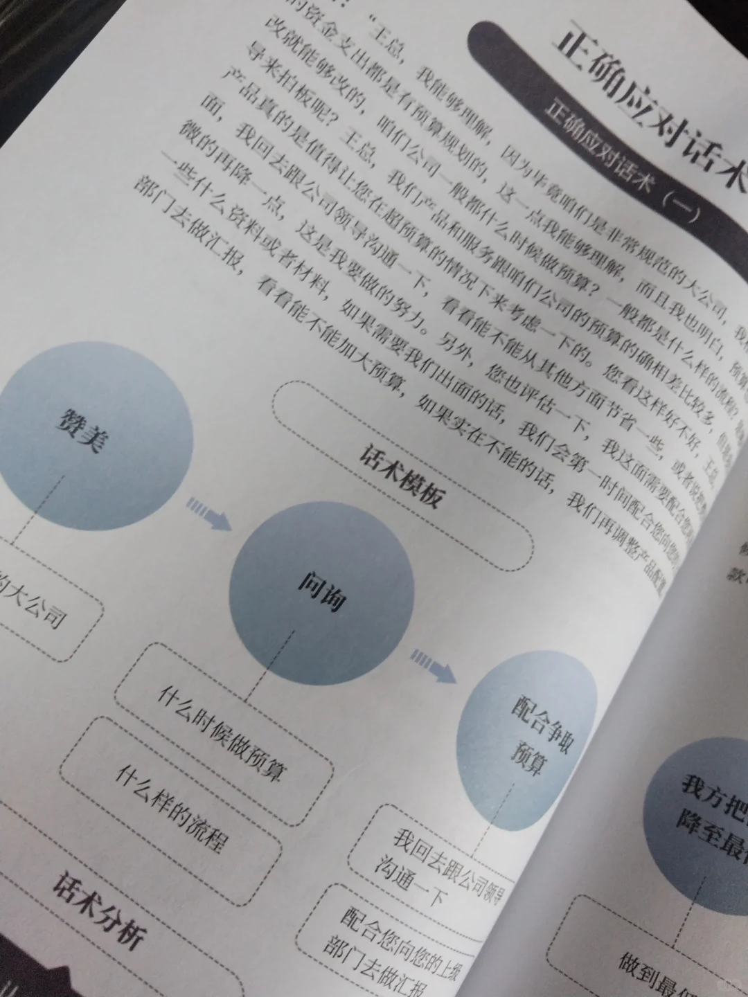 报价后，如何舒适逼单❓
