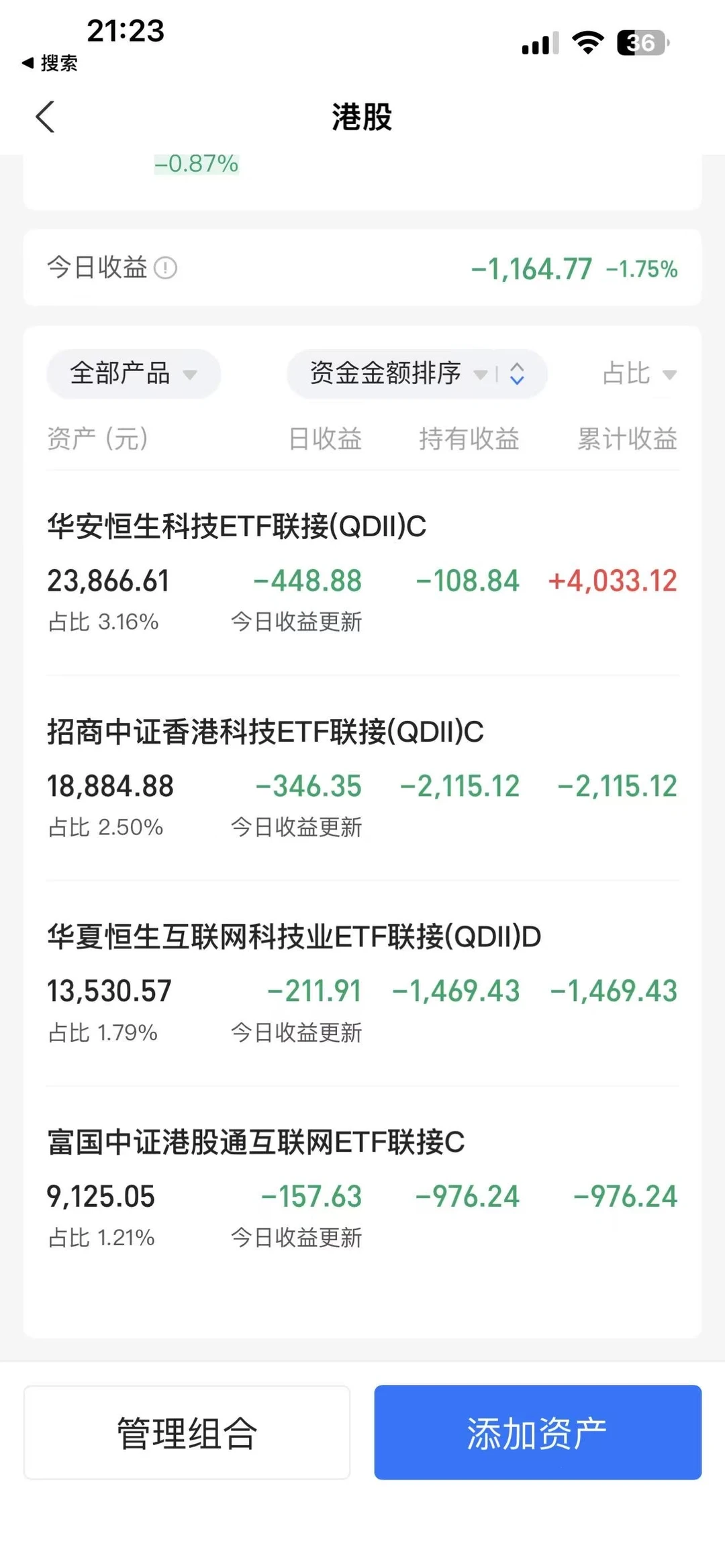 面对这种阴跌行情，接下来这样应对