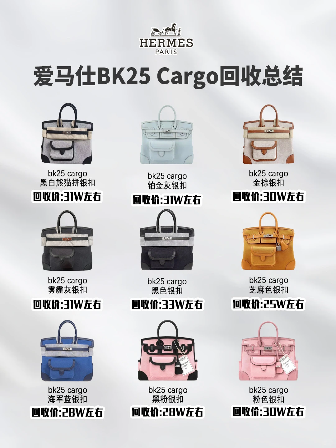 爱马仕Bk25cargo包包👜回收总结❗