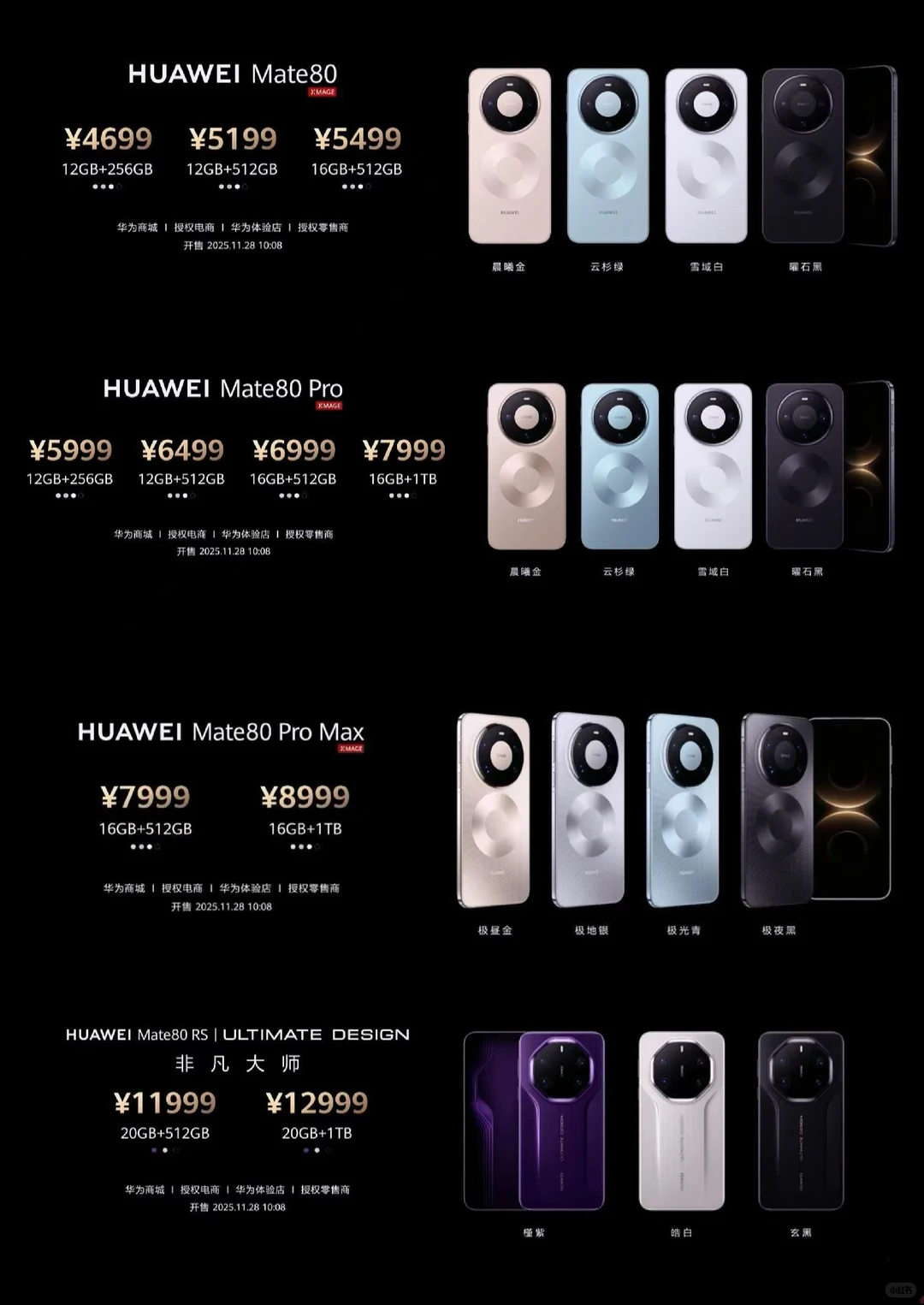 华为Mate 80系列价格来了！附全系配置