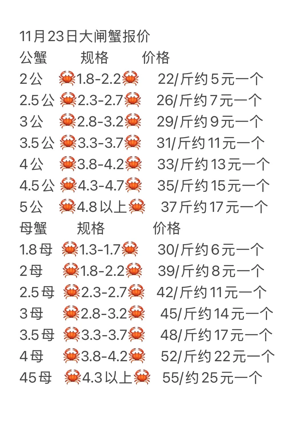 大闸蟹这个价格你们说可不可以